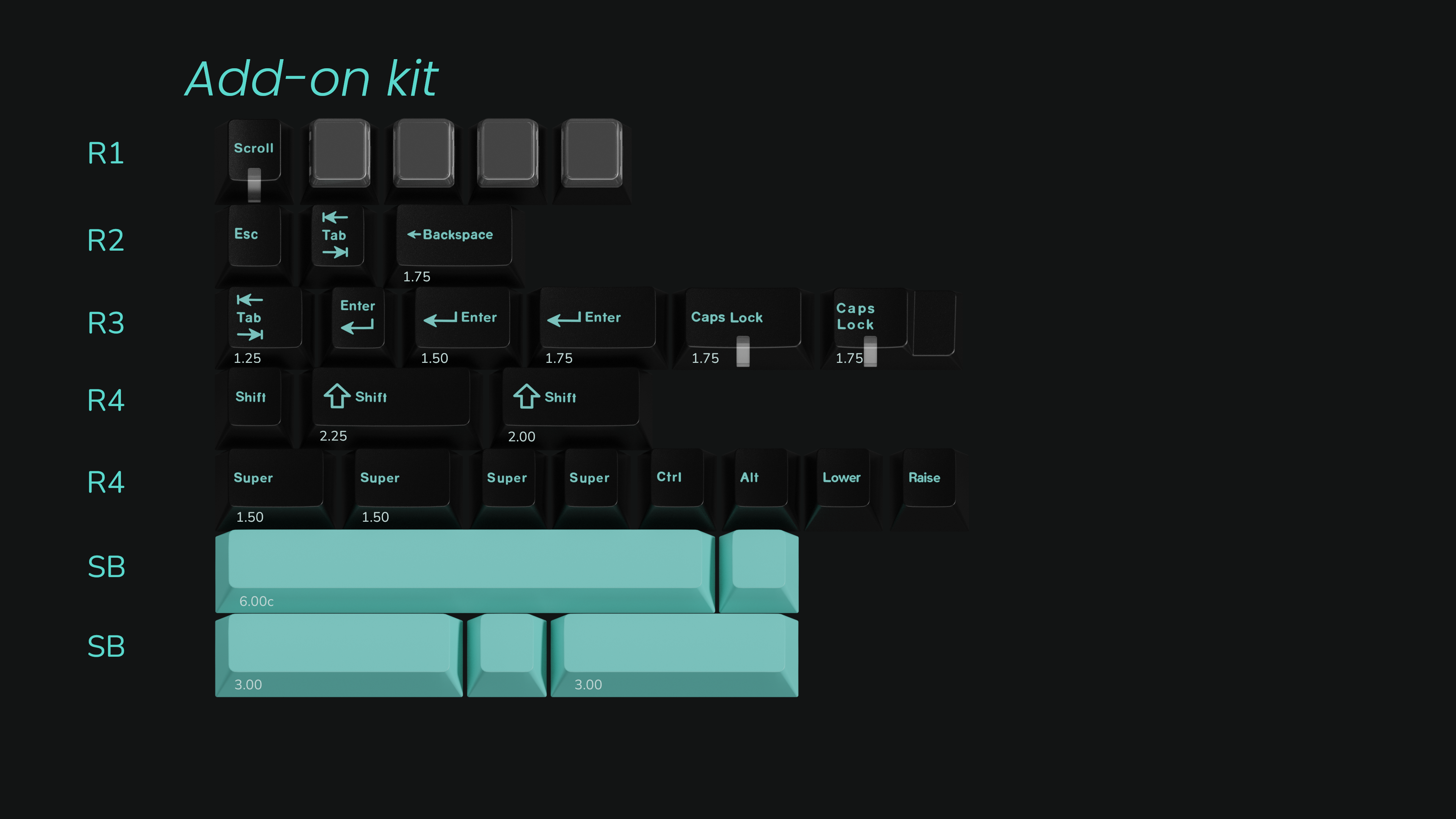 Keykobo Verdigris - Pricing and GB date image 4