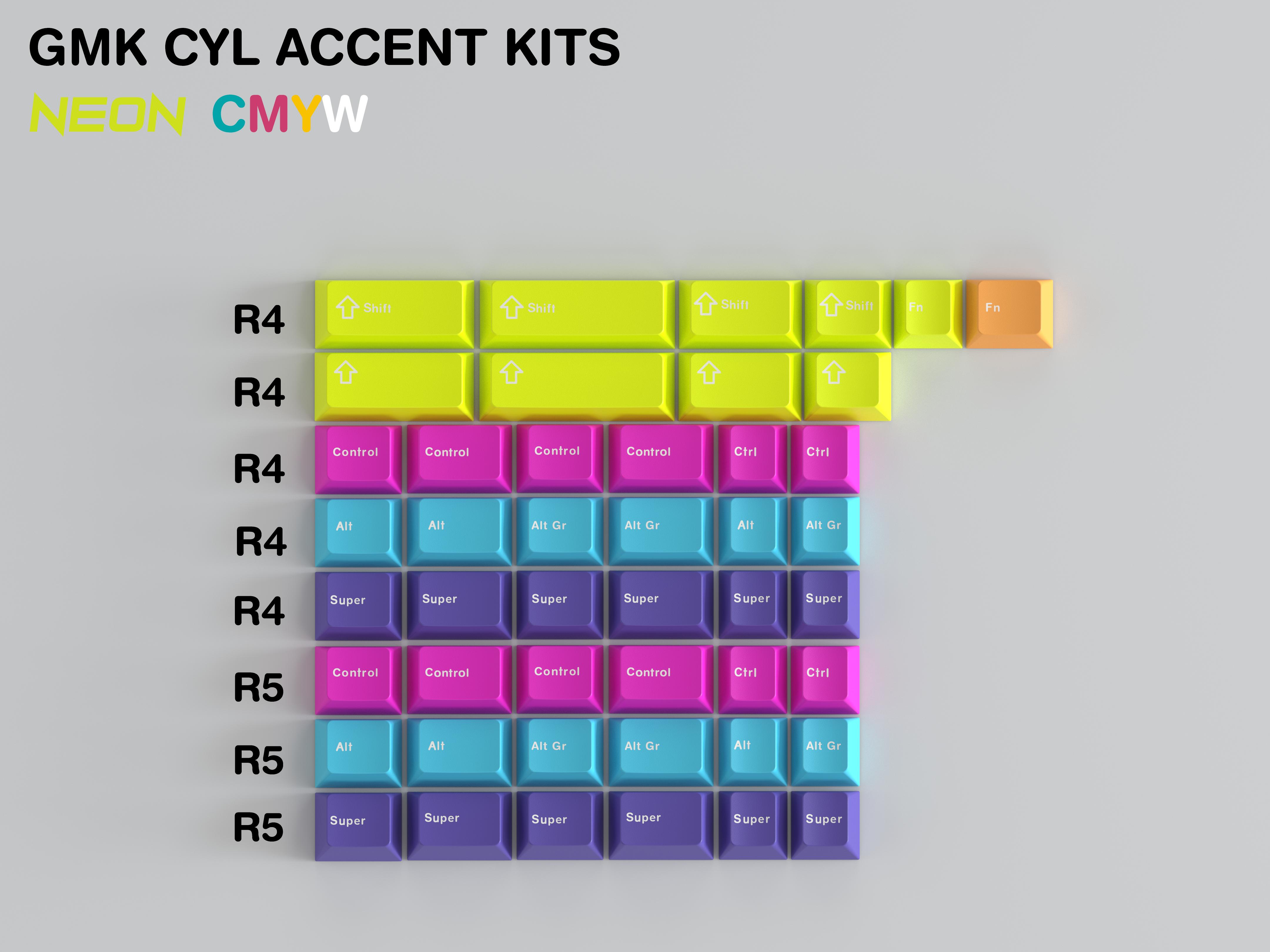 GMK CYL Accent Kits image 10