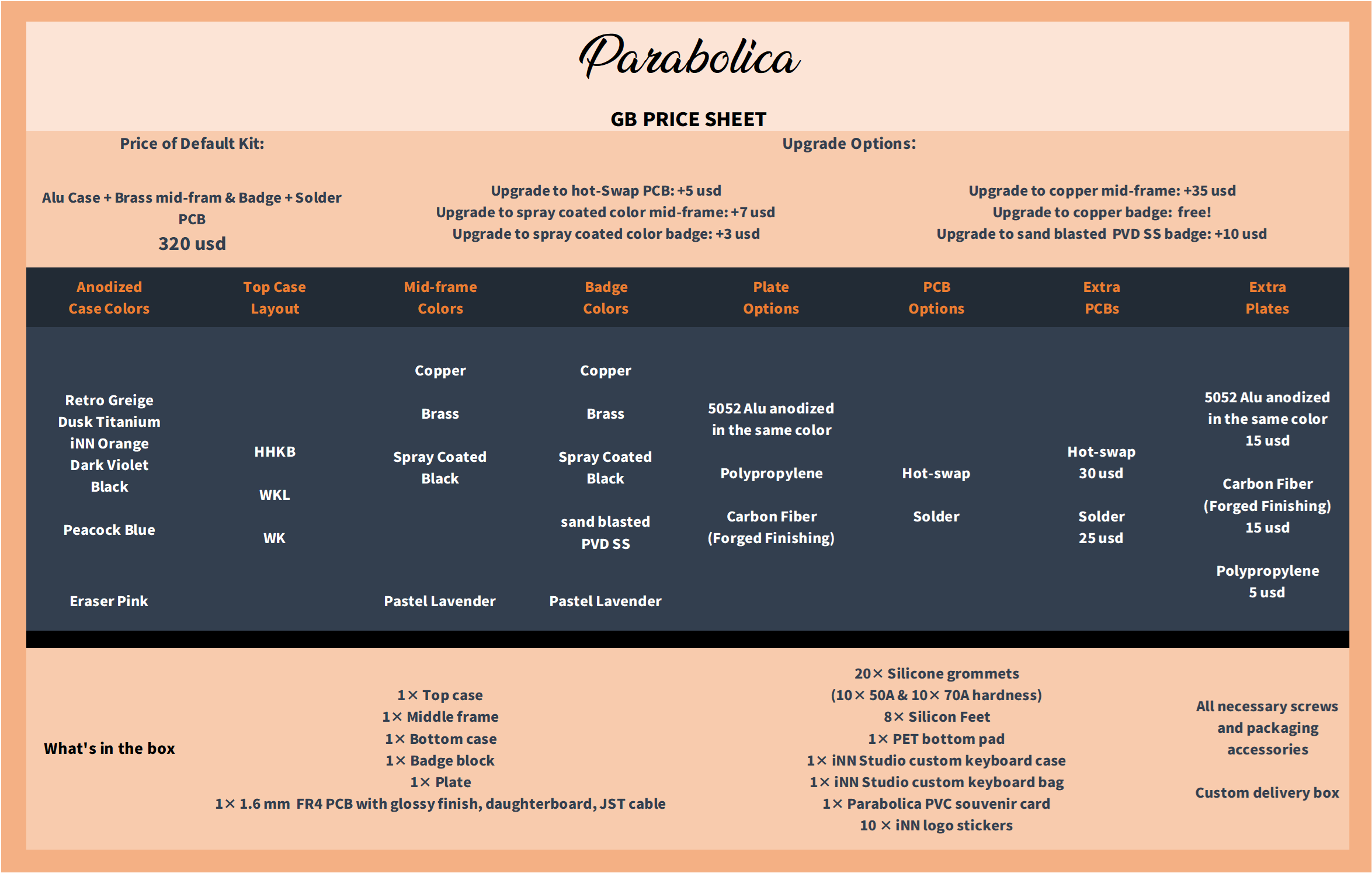 Parabolica60 | GB Now Live! image 20