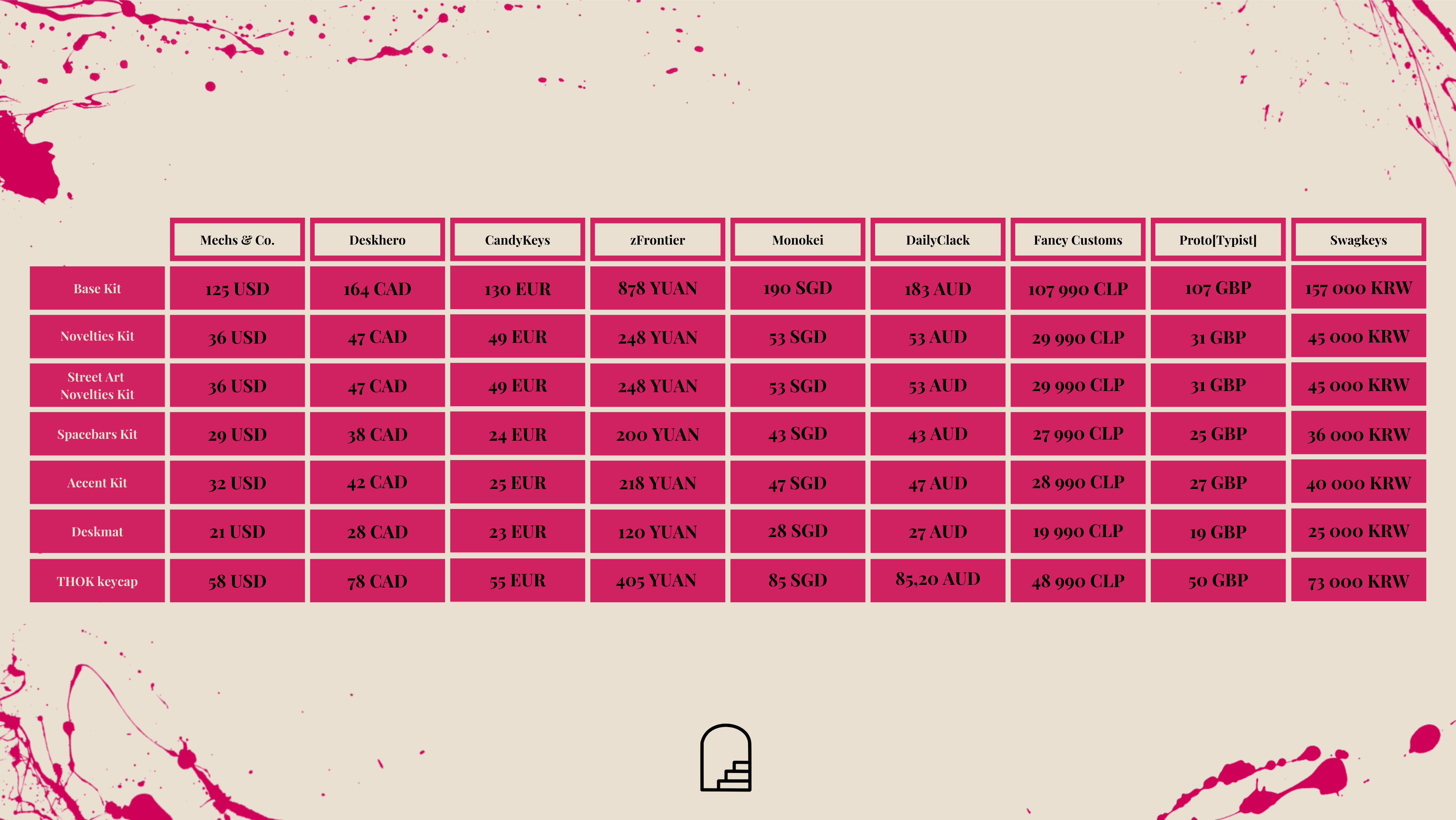 GMK ART - GB ended image 2