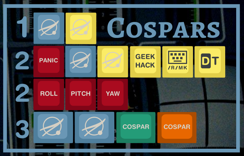 Cospar SA - CANCELED image 9