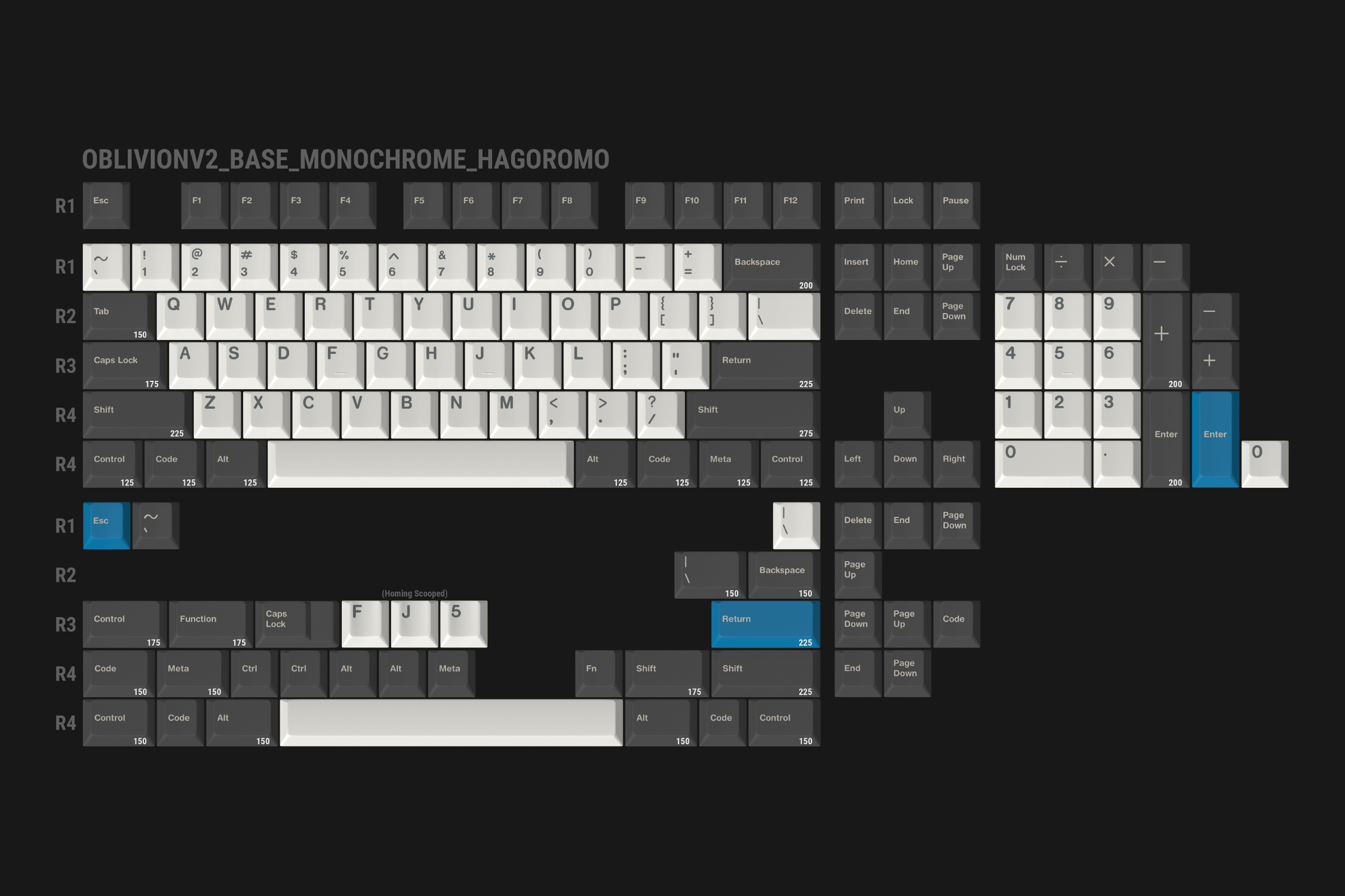 GMK Oblivion V2 - Orders Open - 10% Discount ACTIVE image 13