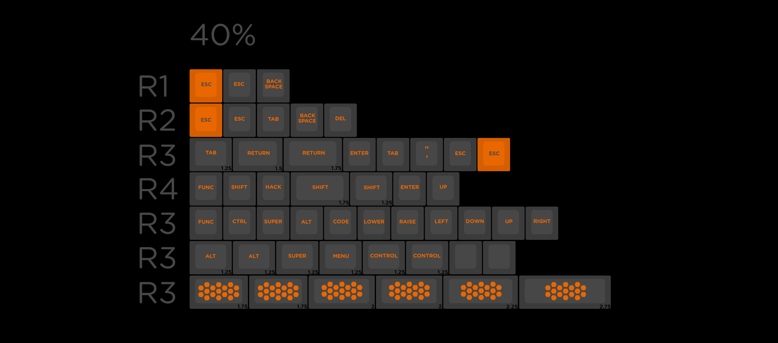 SP SA CARBON R3 (Closed) image 7