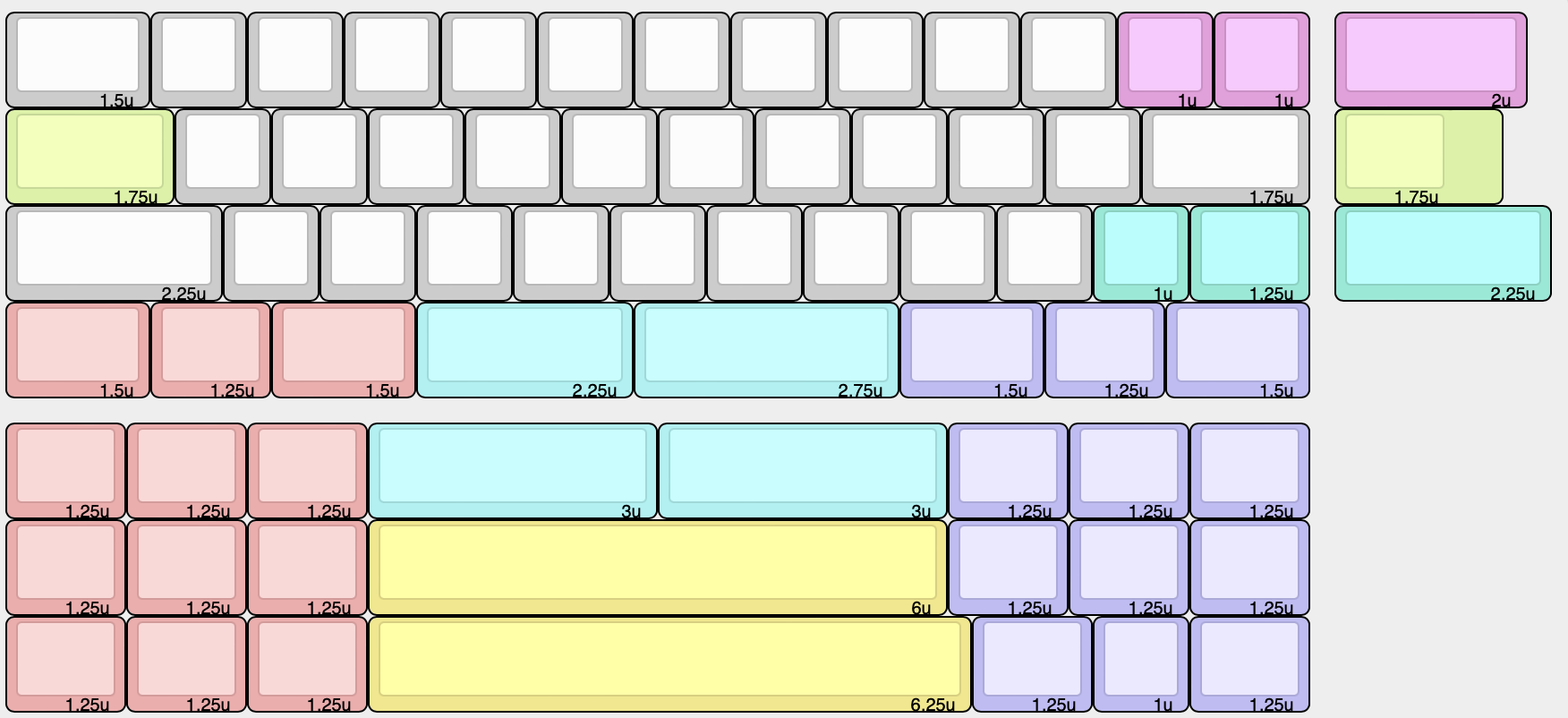bully - a base-kit compatible 40% keyboard | some units shipping now! image 4