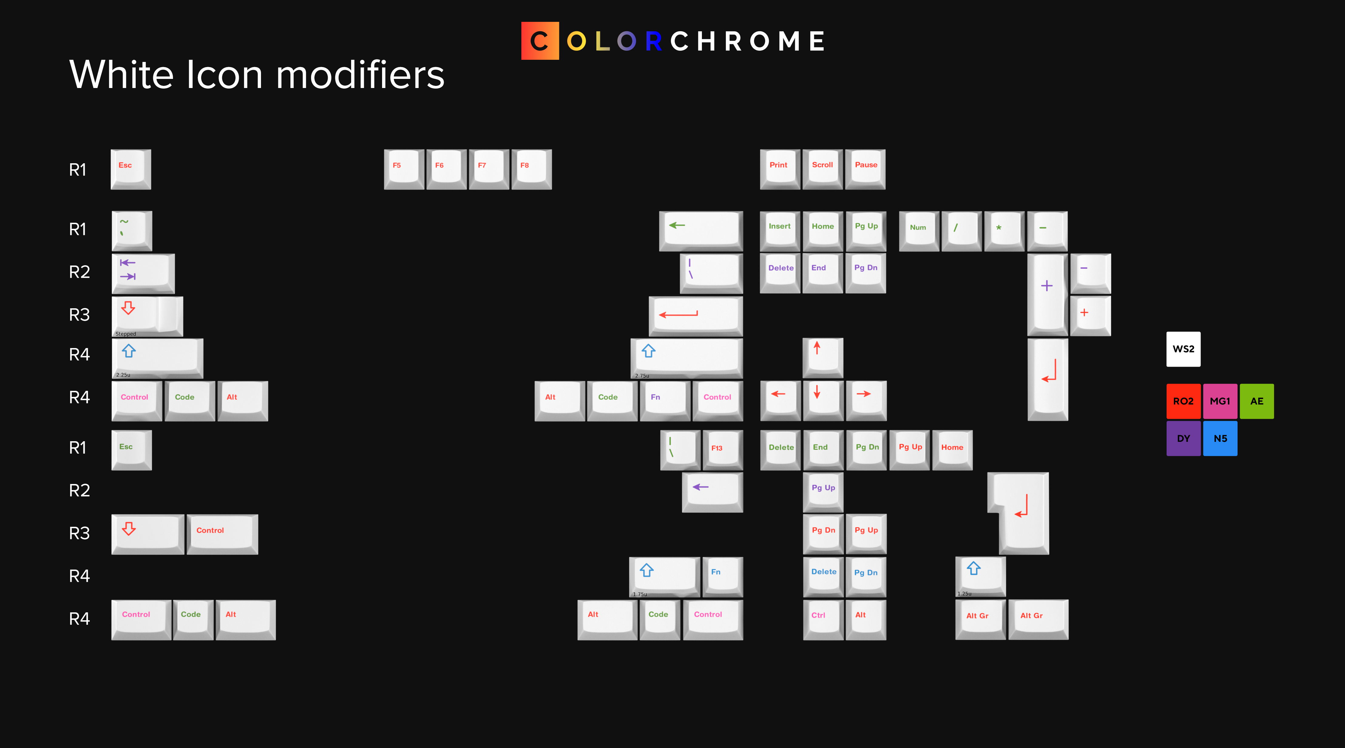 GMK Colorchrome, GB is completed image 5