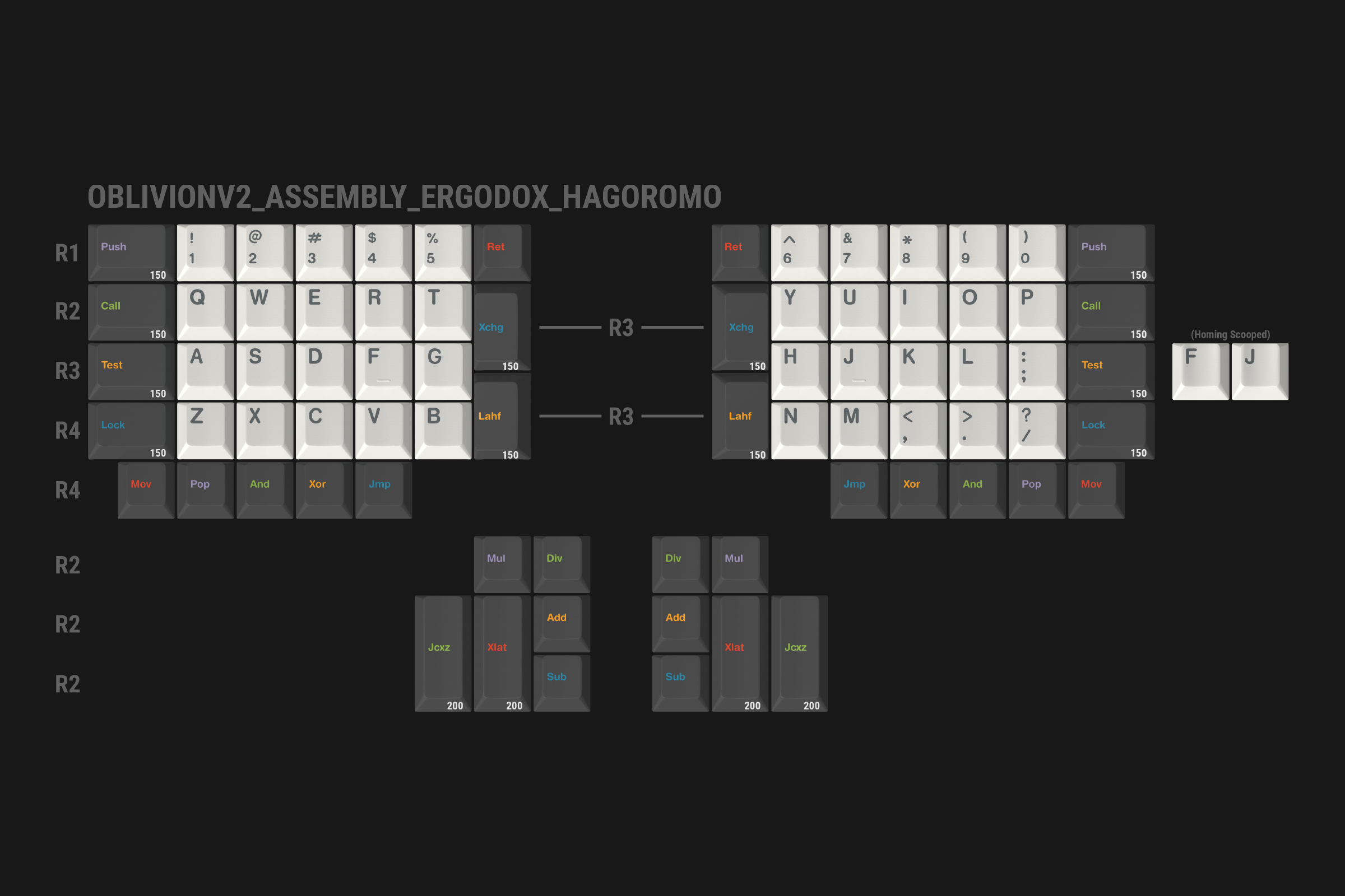 GMK Oblivion V2 - Orders Open - 10% Discount ACTIVE image 123