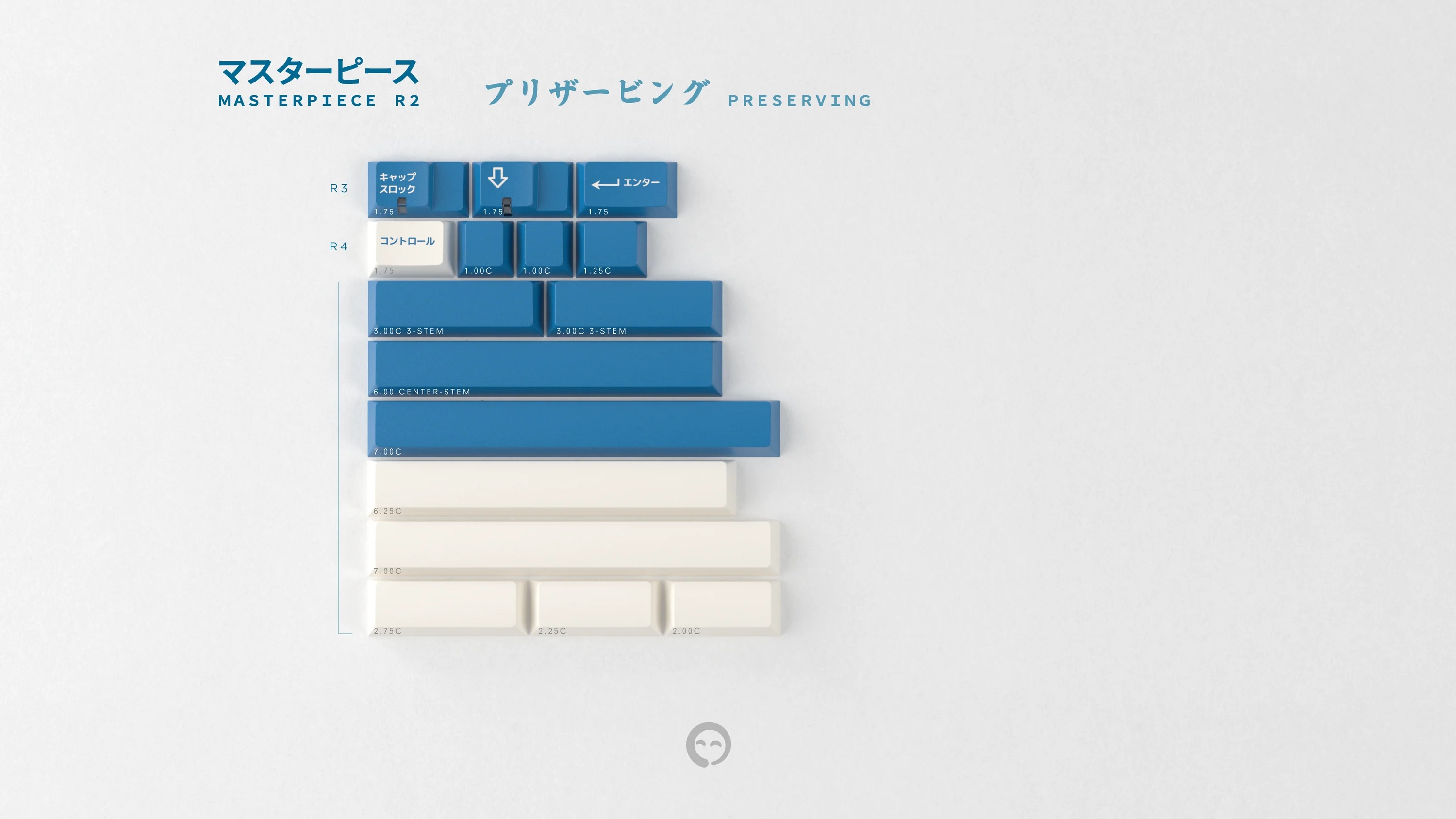 Preserving (Spacebars)