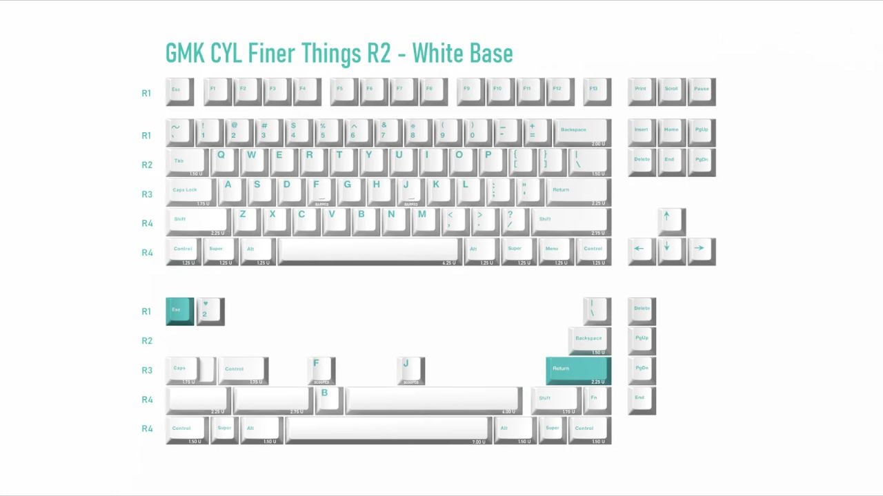 White Base