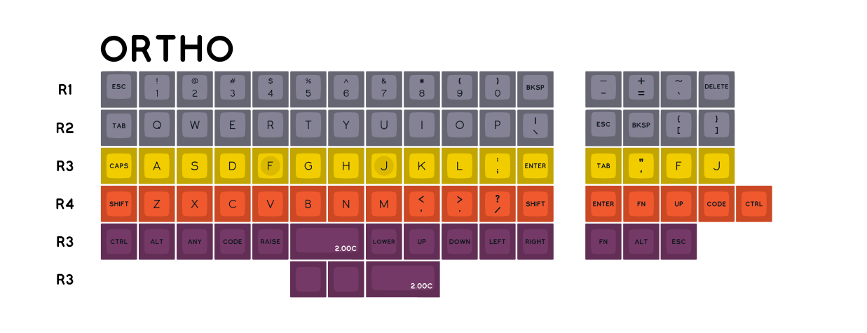 SA Recall - GB Closed - Numbers added - Order placed with SP image 7