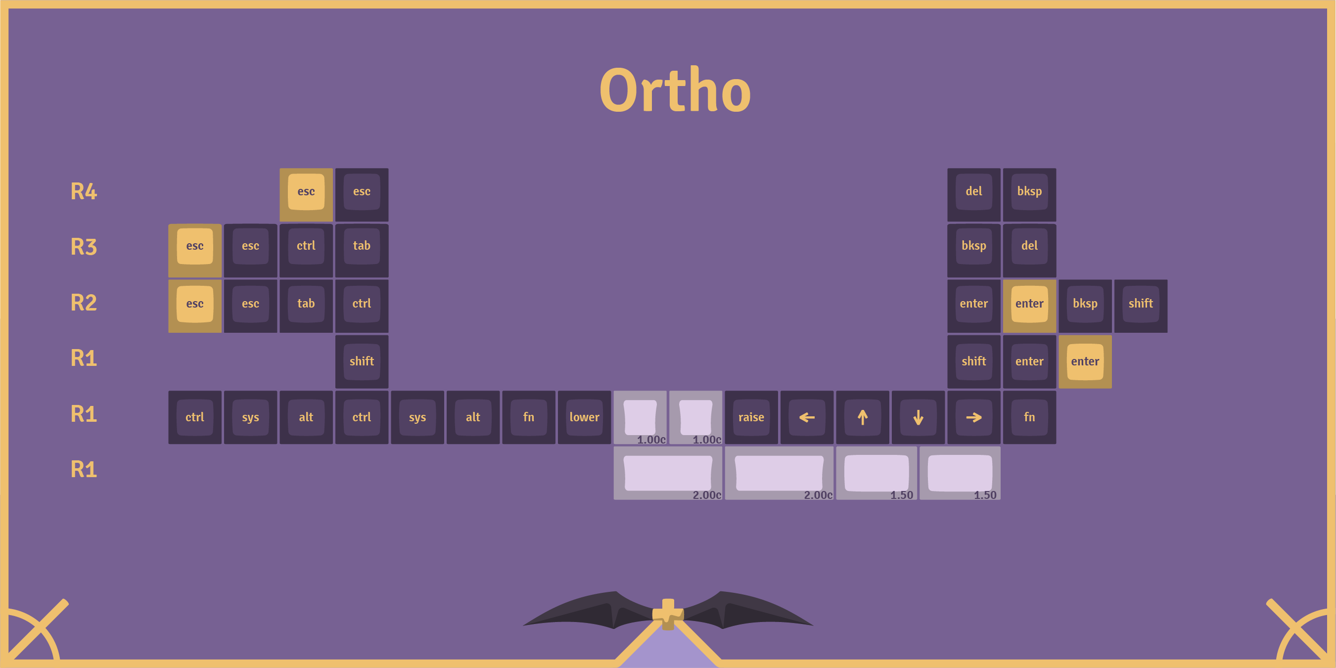KAT Lich - Shipping from NovelKeys and MyKeyboard! image 8