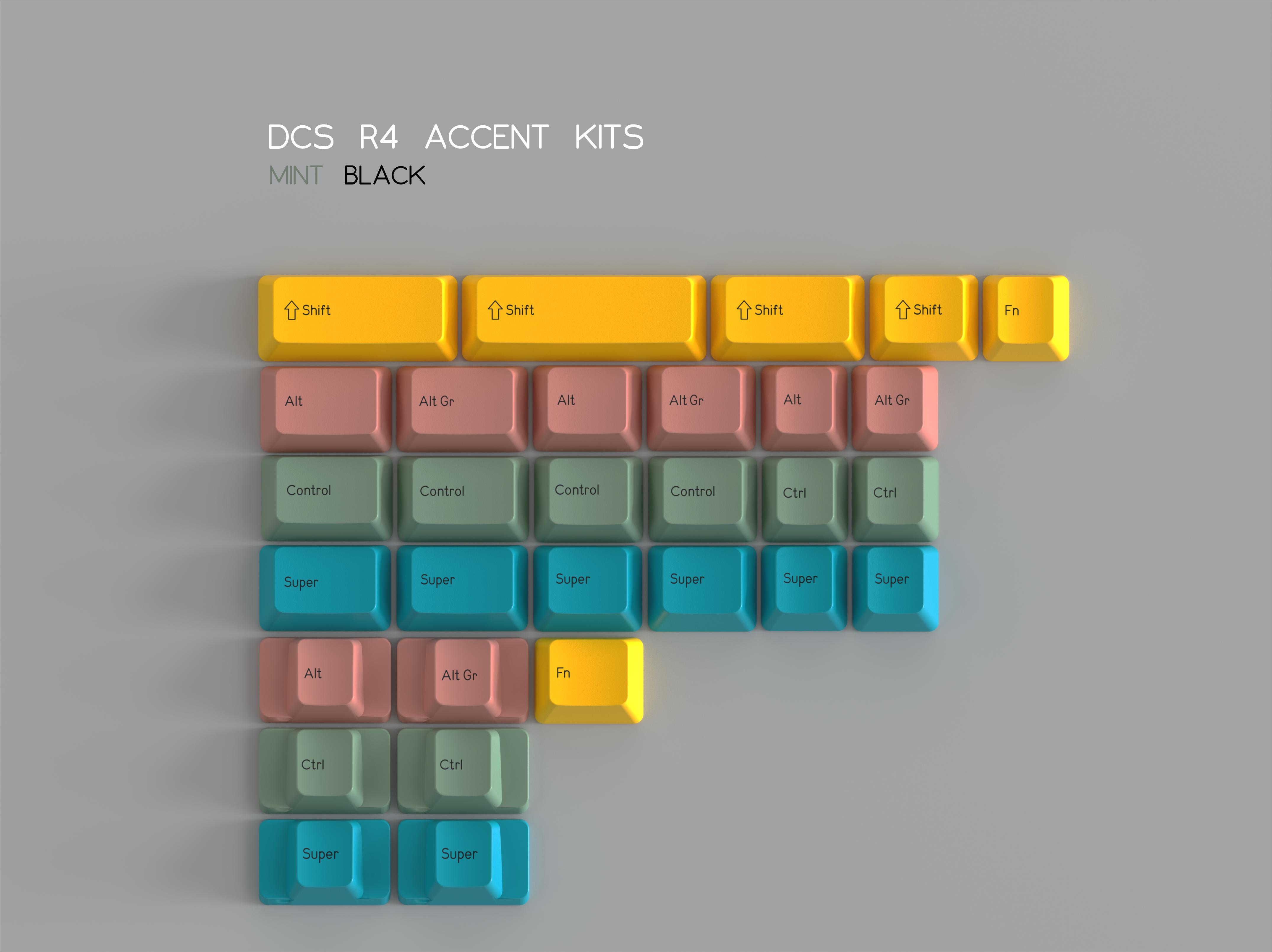 DCS R4 Accent Kits - Presale Live 15/05/25 to 16/06/25 image 3