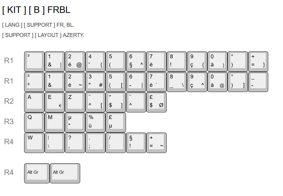 GMK WOB NORDEUK++ R2 - ( Awaiting quotes ) image 9
