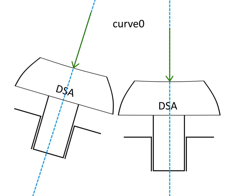 curve0 (keyboard) image 8