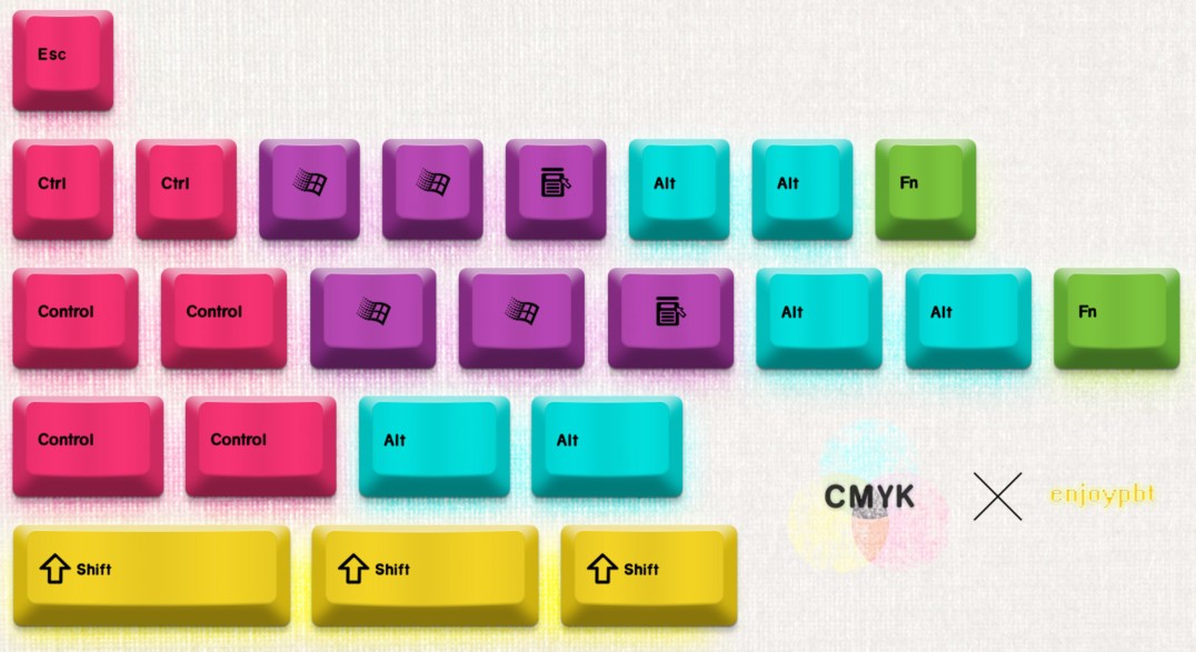 {GB} EnjoyPBT CMYK & RGBK Mods [IN PRODUCTION, EXTRAS AVAIL]