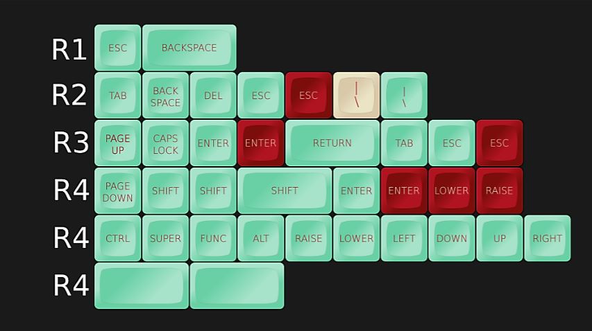 JUKEBOX | Round 2 | Ordering Complete image 13