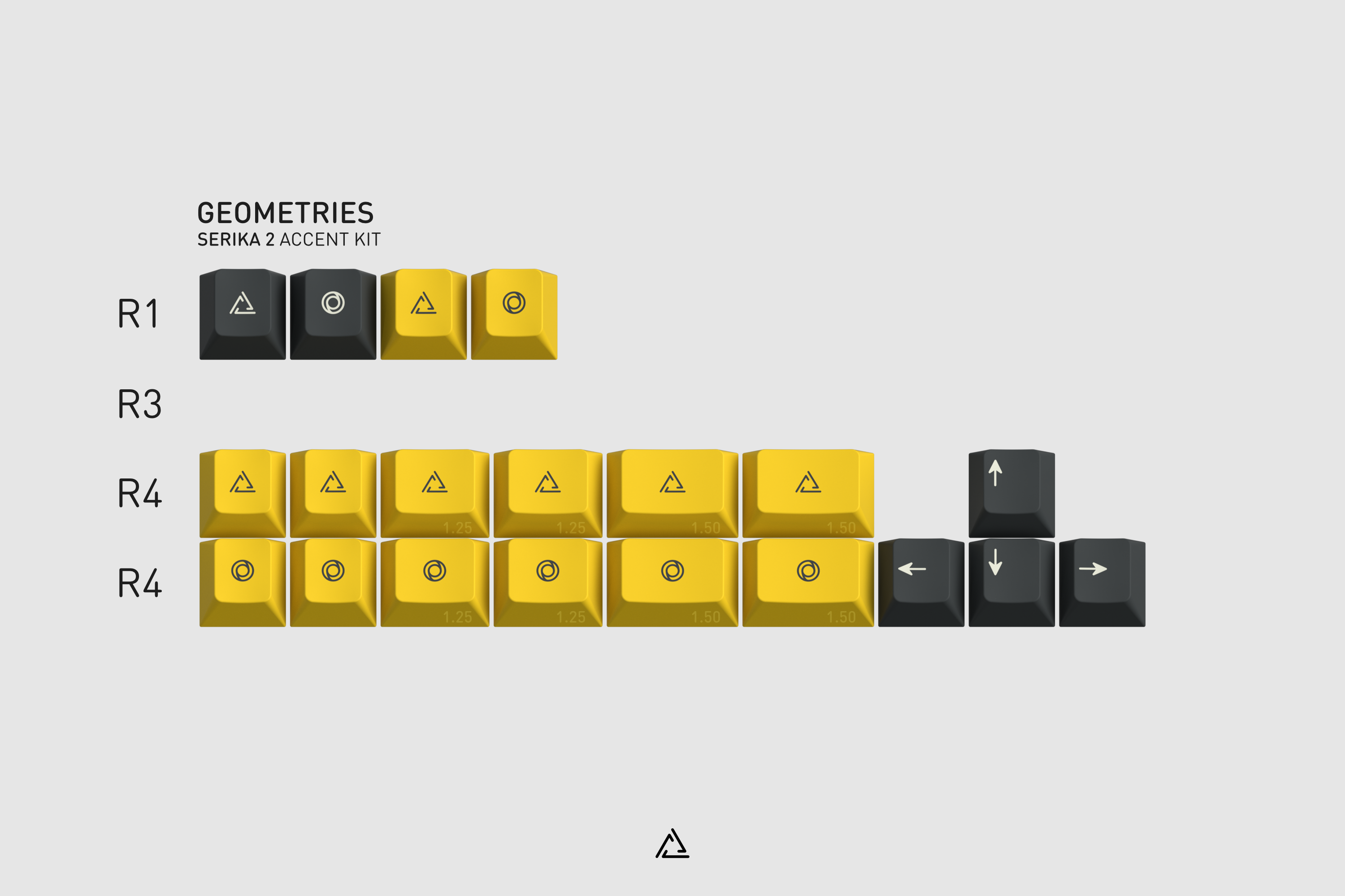 GMK Serika | Orders Open image 8