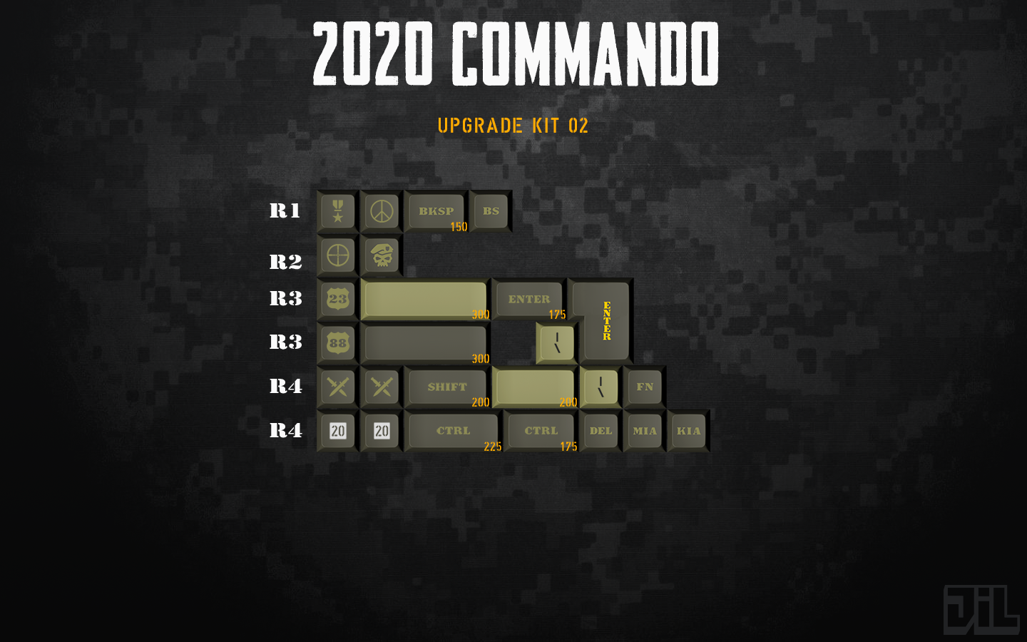SA 2020 Commando - TAKING ORDERS from June 1 to July 1 image 5