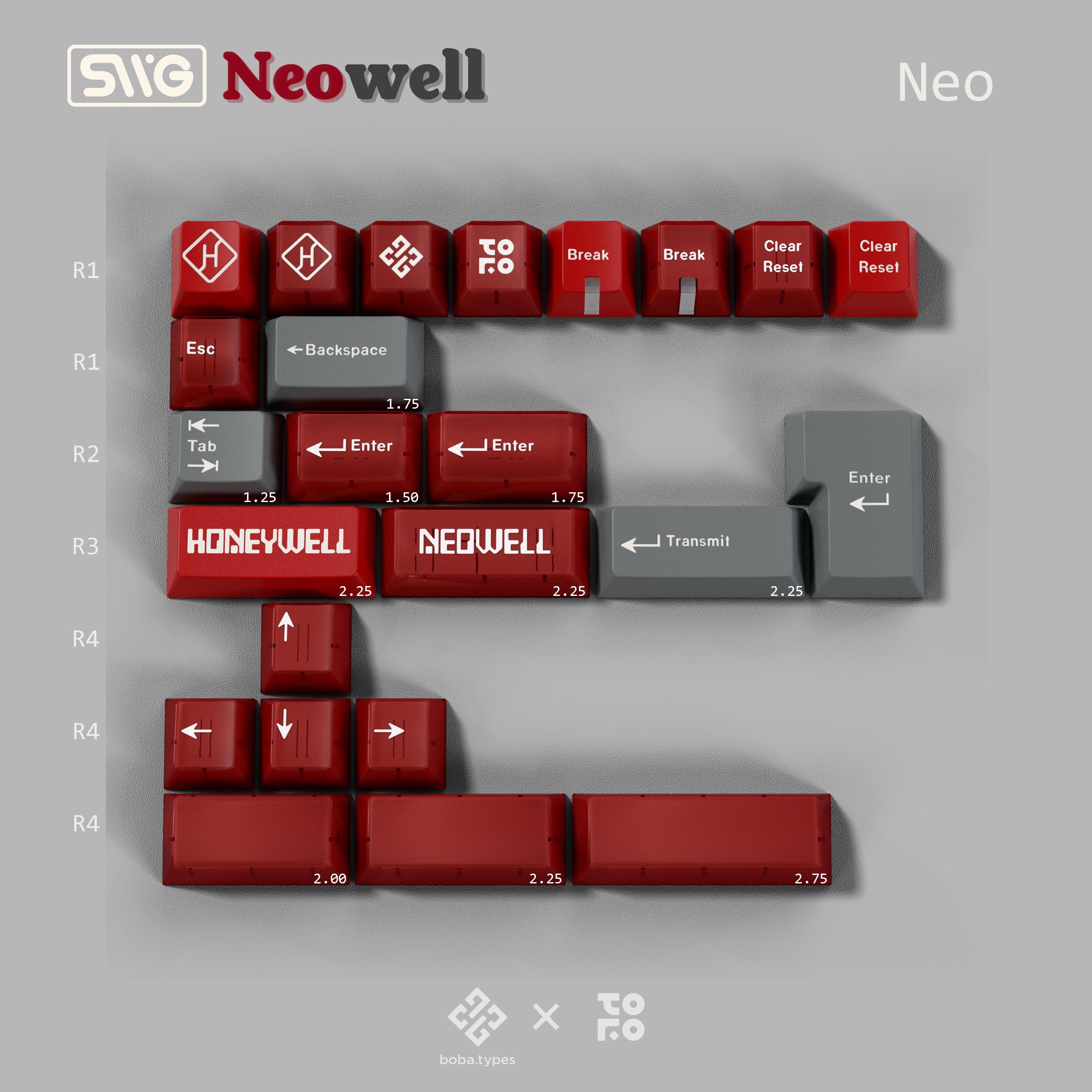 SWG Neowell - July 6th to July 27th image 3