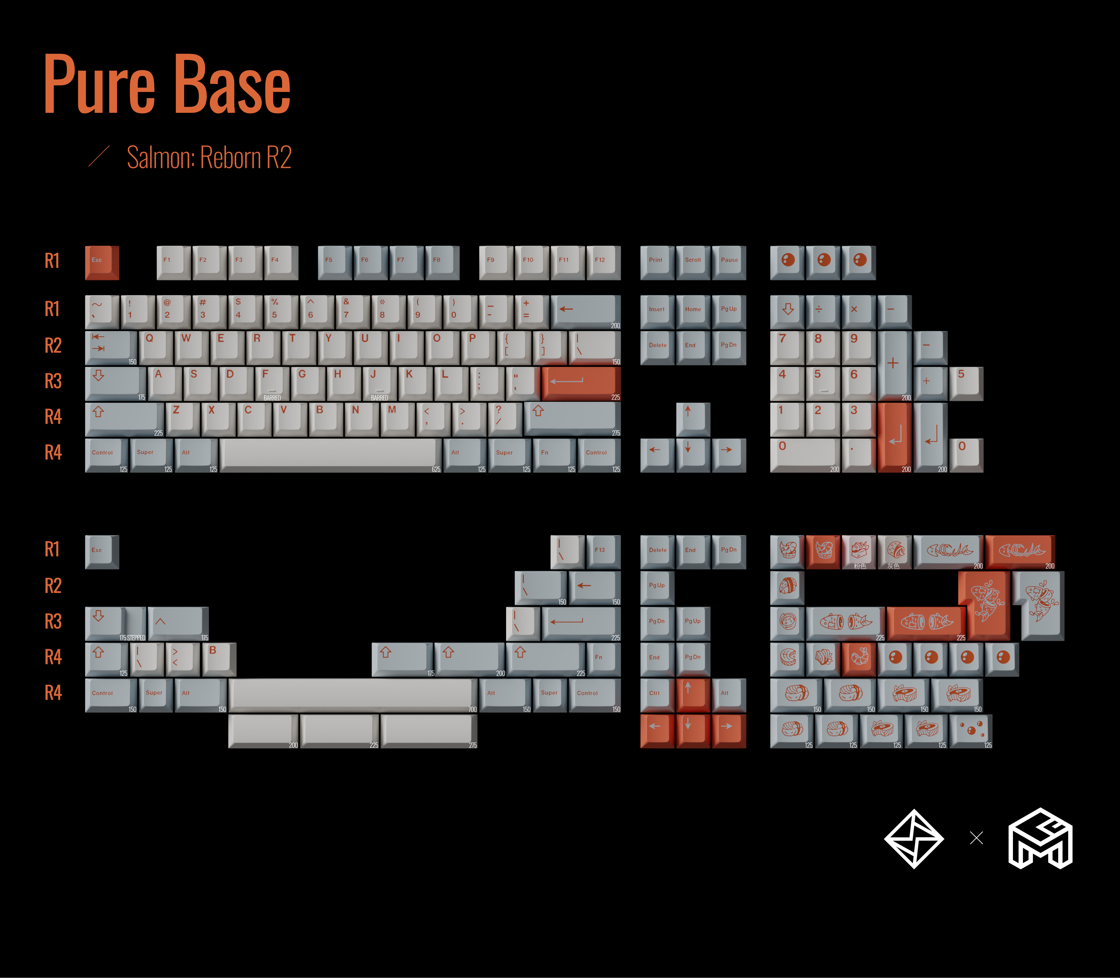 GoMaster Salmon: Reborn R2 Keycaps image 2