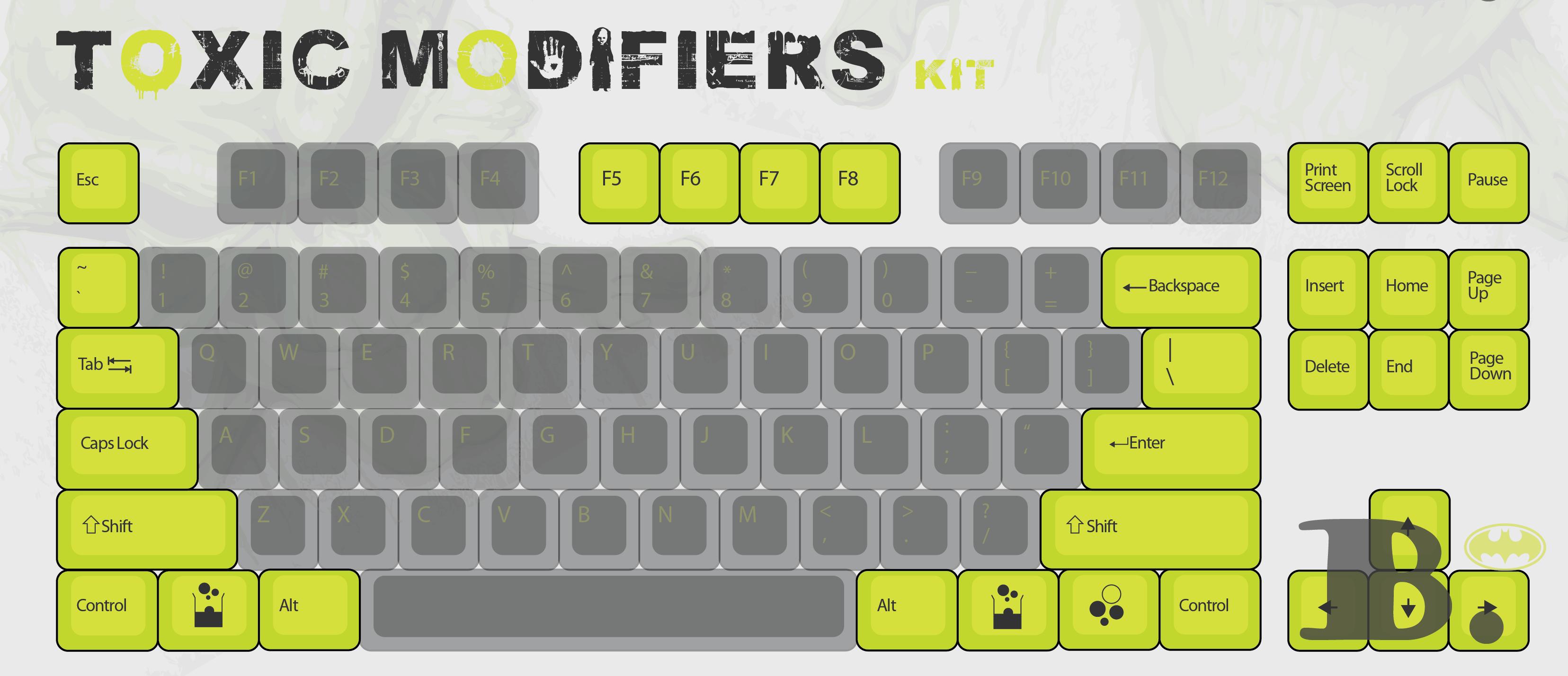 The Toxic set [restructuring with ctrl alt store] image 3