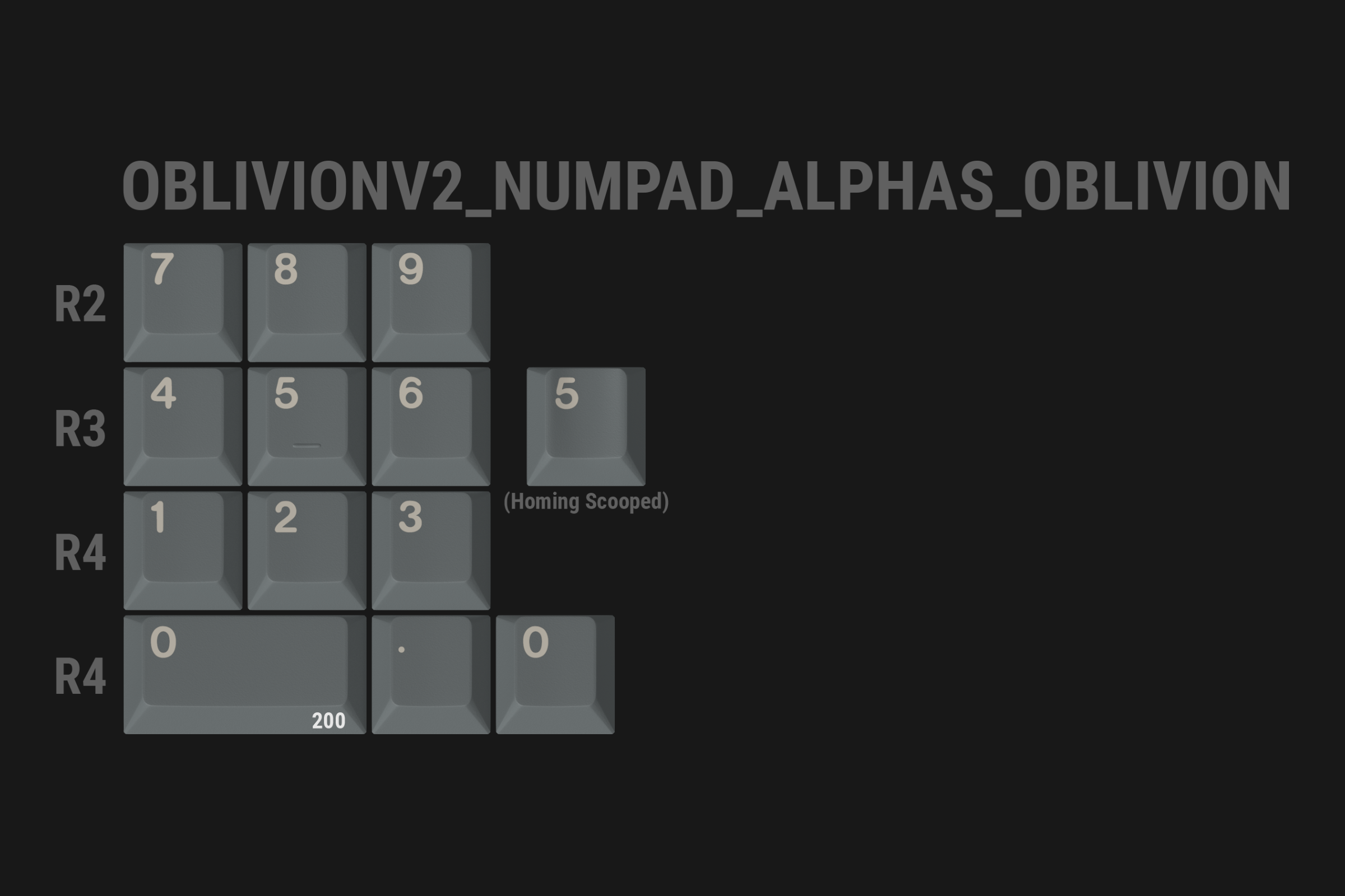 GMK Oblivion V2 - Orders Open - 10% Discount ACTIVE image 93