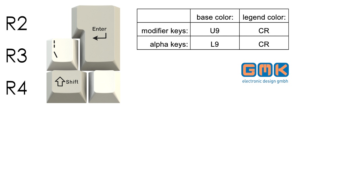 GMK GEEKHACK Pack - OVER image 3