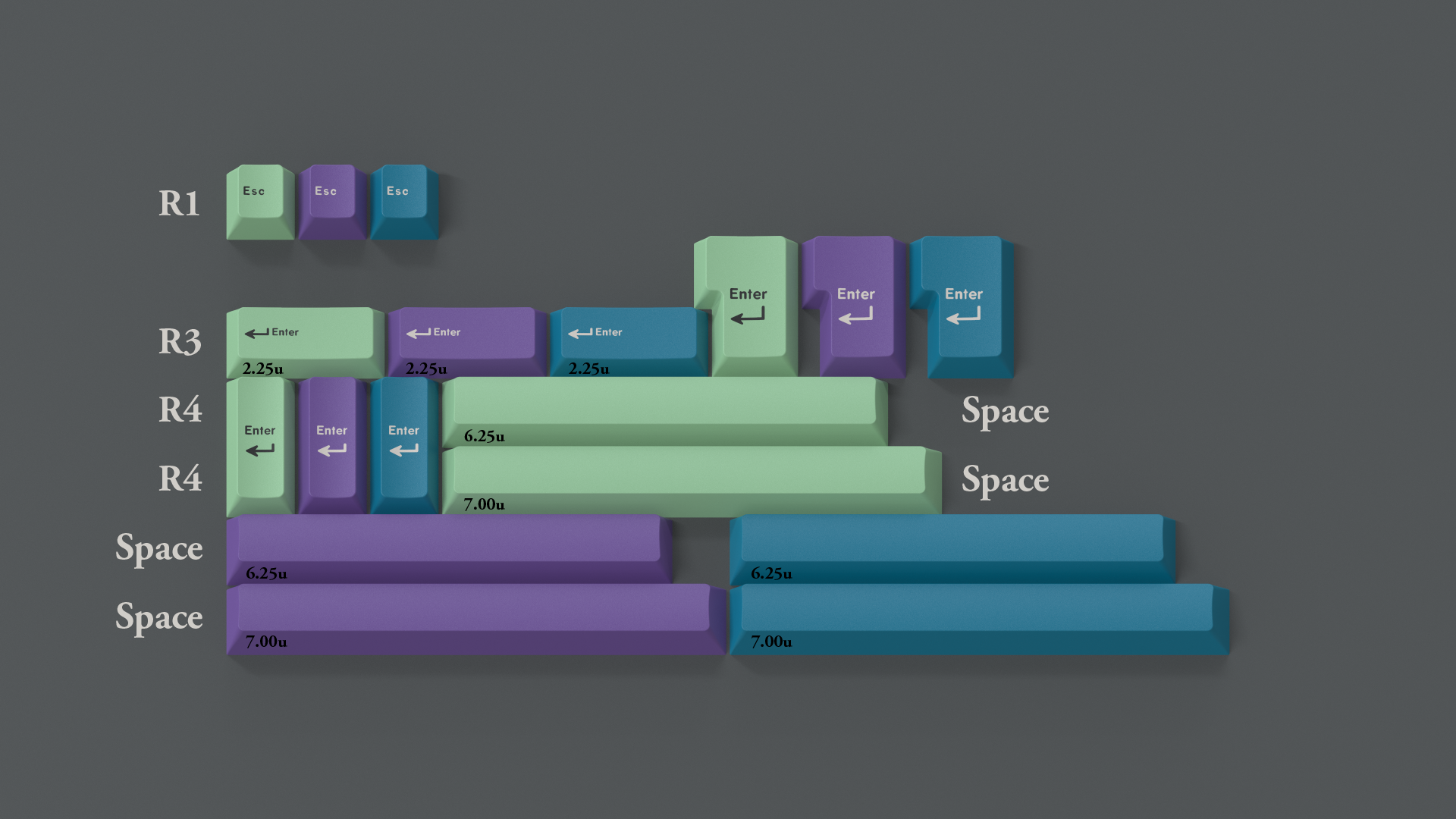 GMK Fundamentals | SHIPPING! image 3