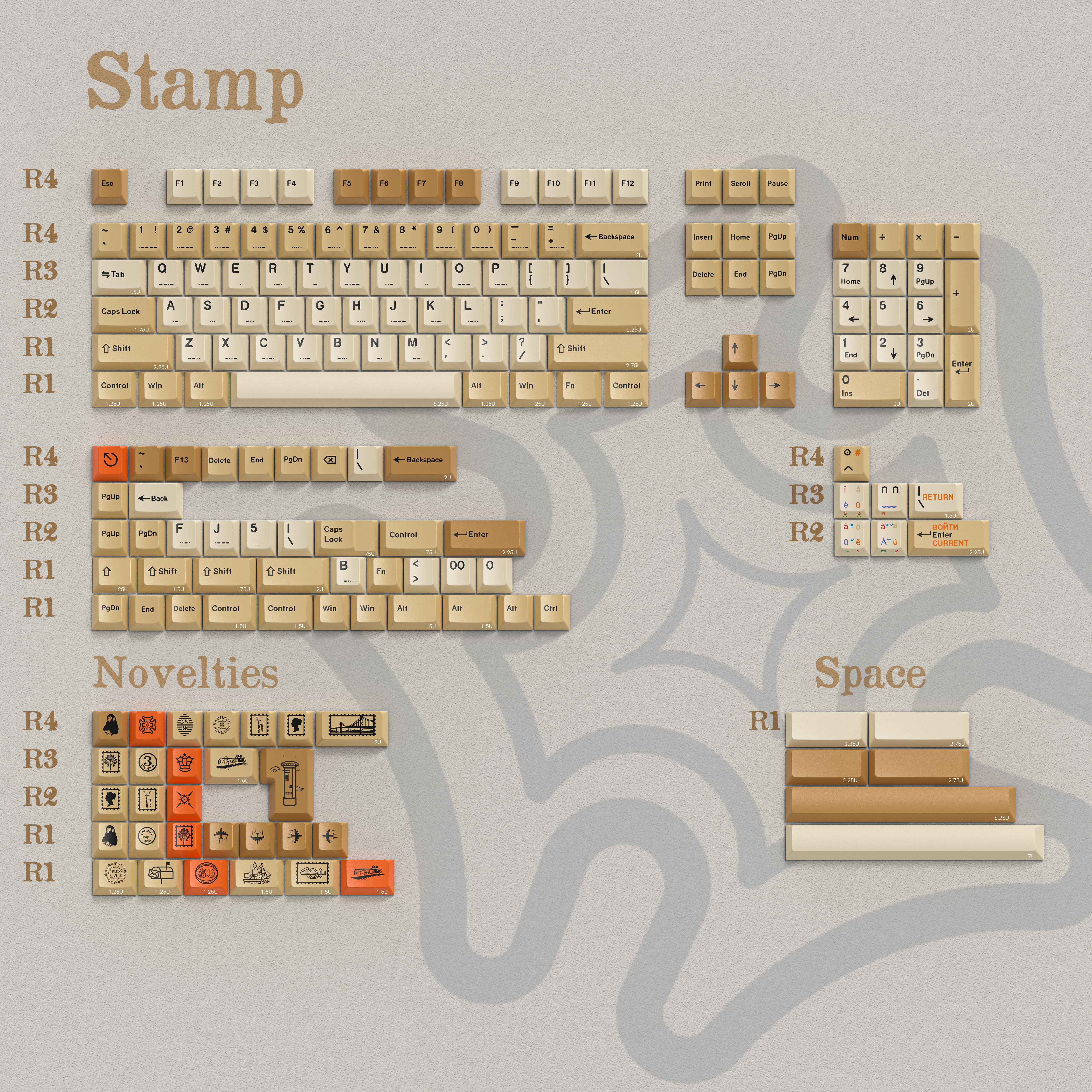 【GB】 ALOHAKB Stamp Keycaps is now live image 3