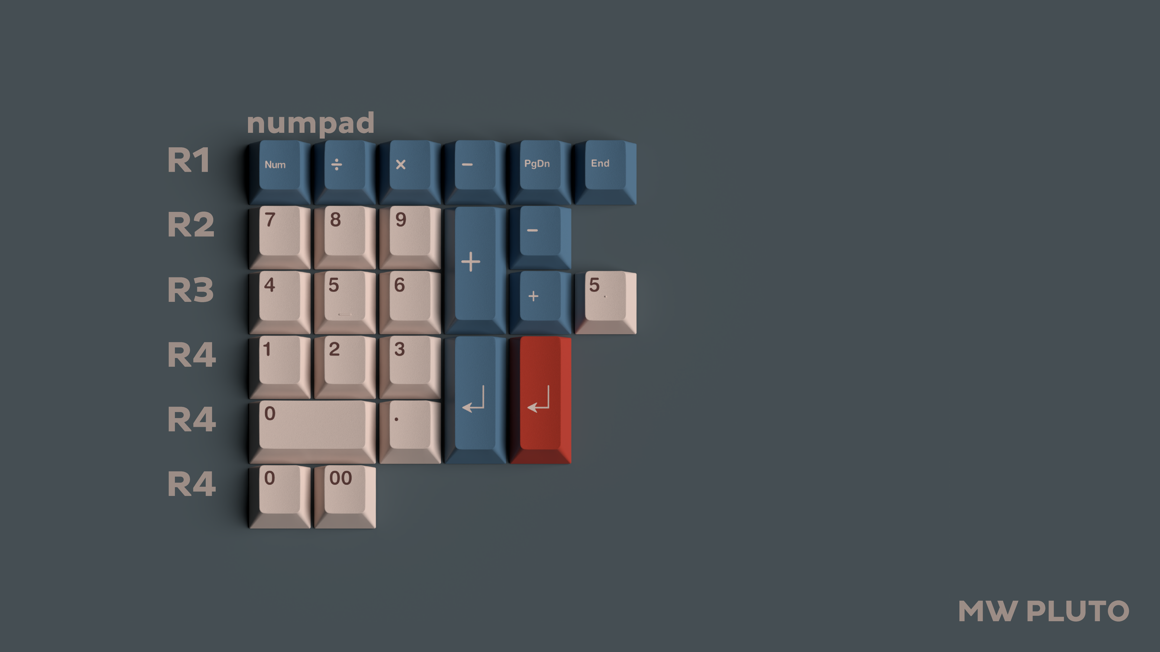 MW Pluto | Finished (read update) image 12