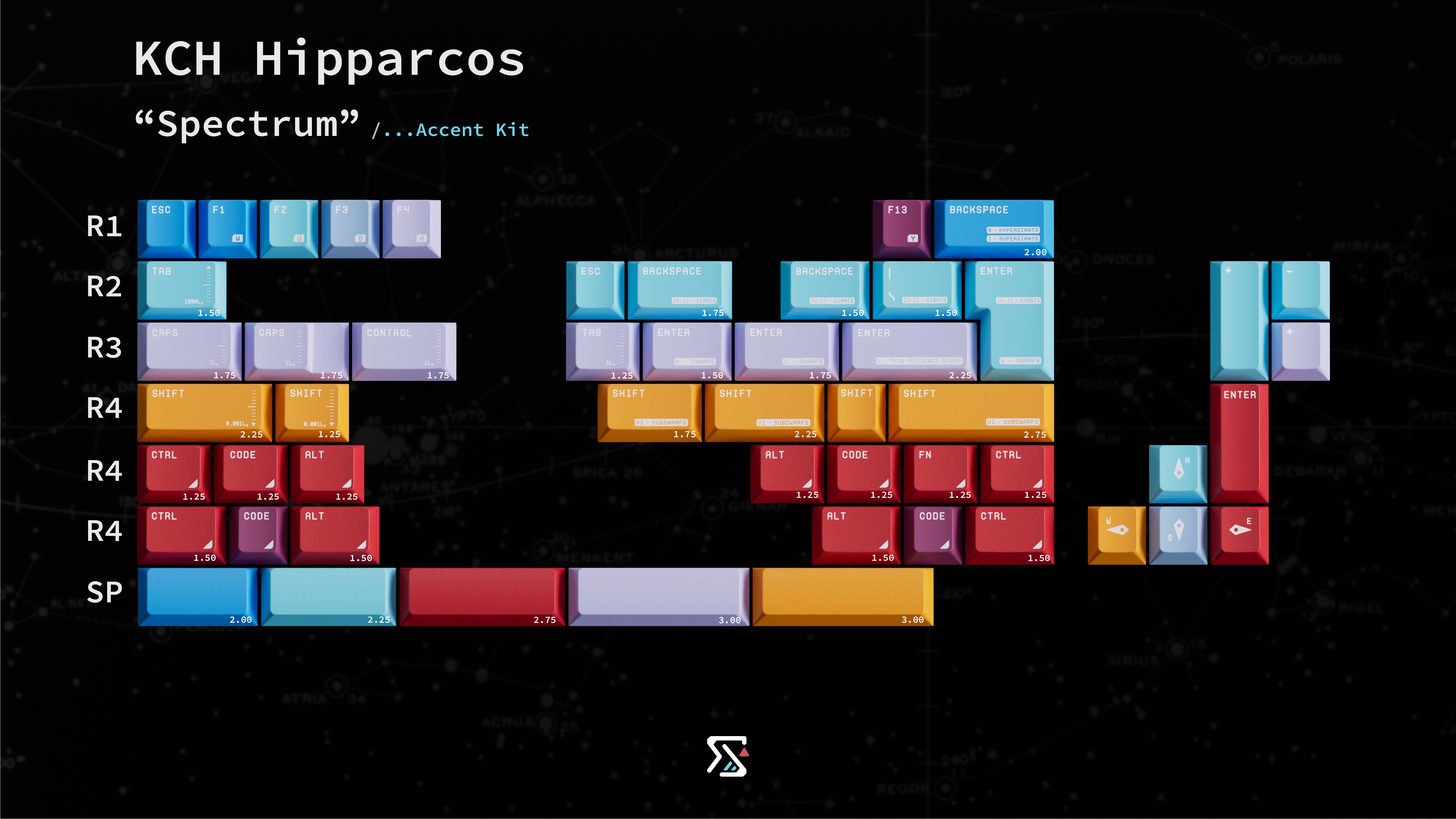 KCH (Keyreative) Hipparcos - now in stock! image 4