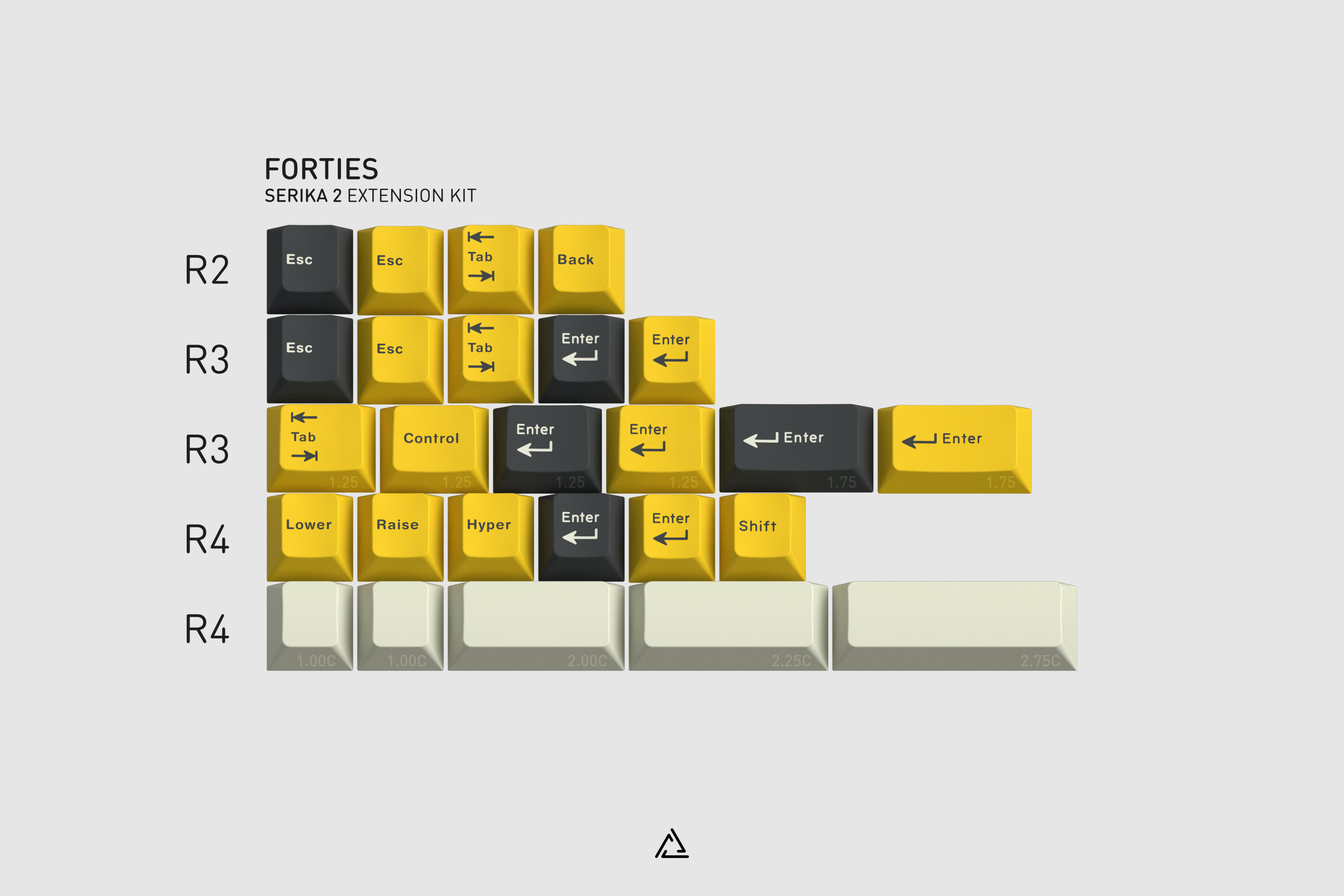 GMK Serika | Orders Open image 6