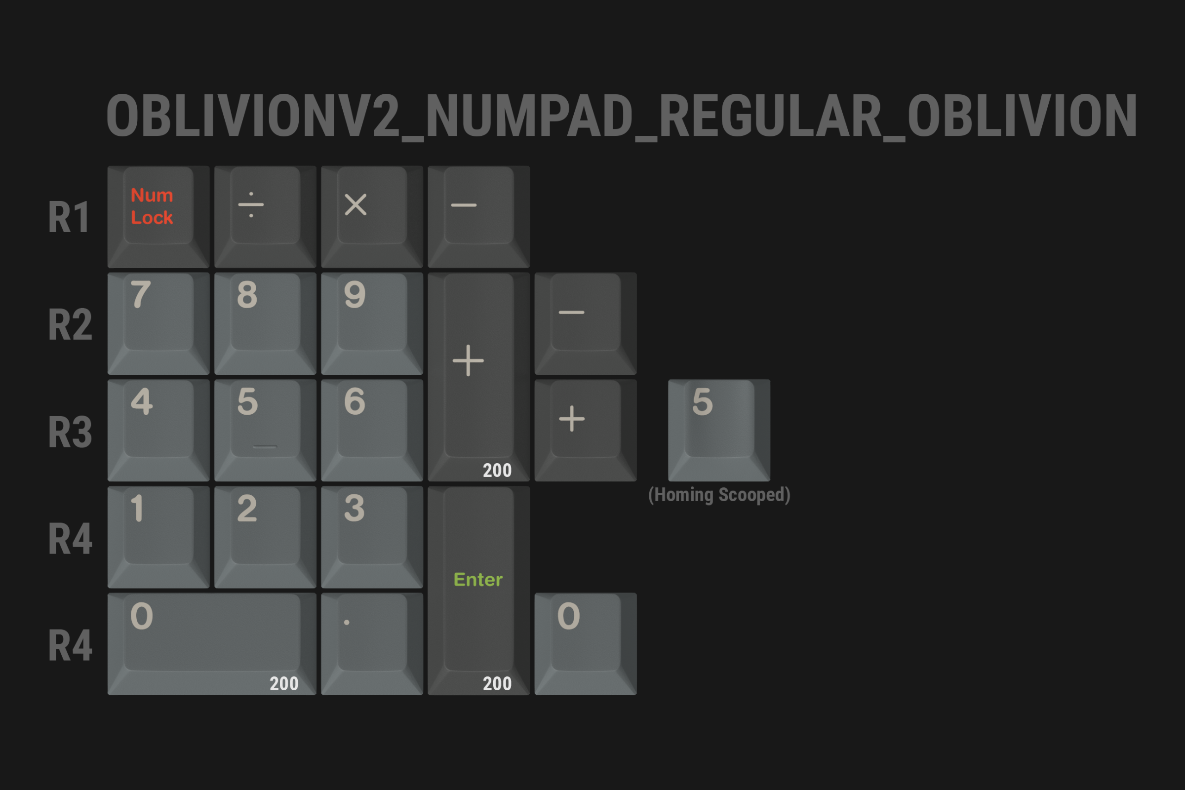 GMK Oblivion V2 - Orders Open - 10% Discount ACTIVE image 85