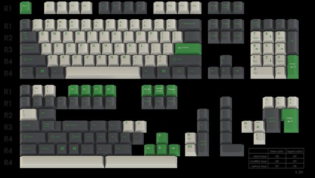 GMK Coniferous - soon™