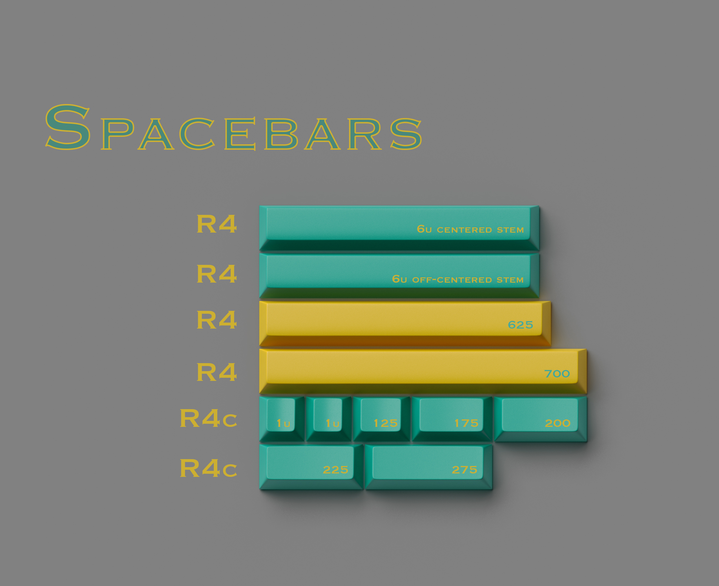 GMK Baltic and Gateron x Baltic Ink v2 switch (GB closed) image 3