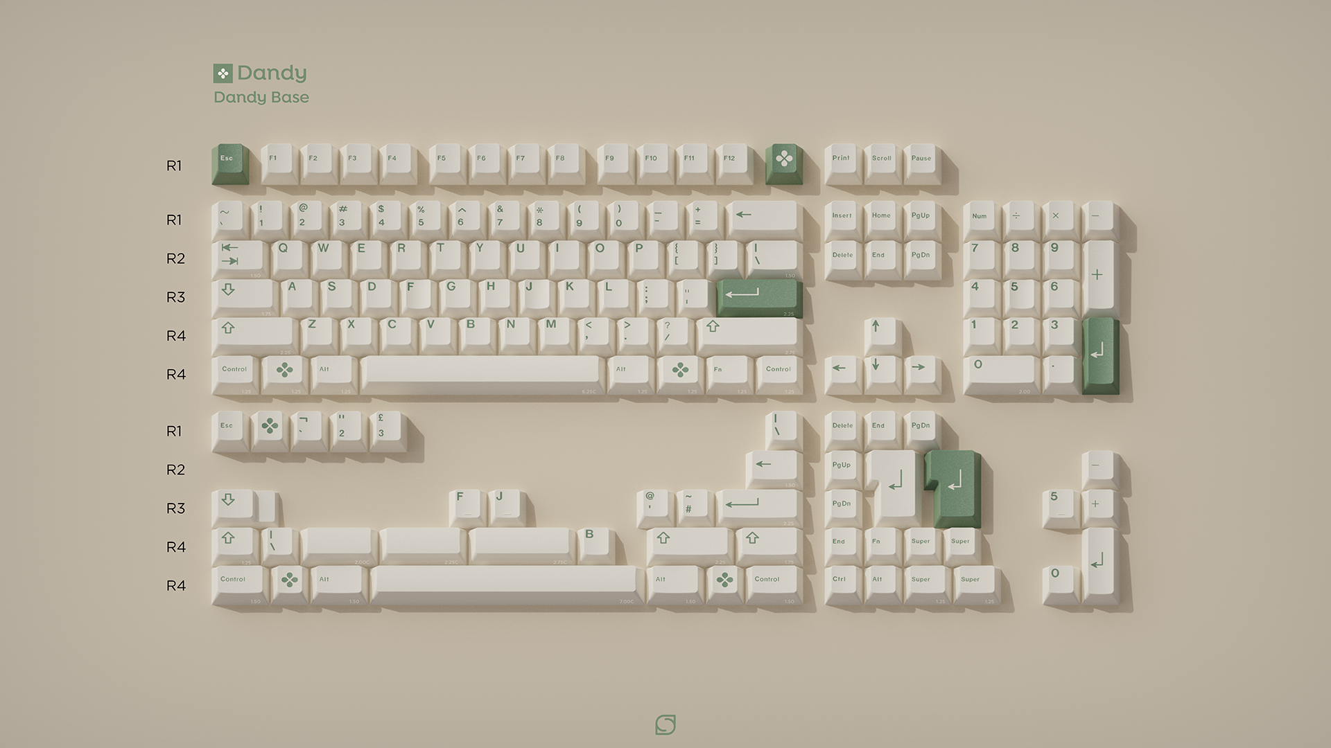 GMK Dandy