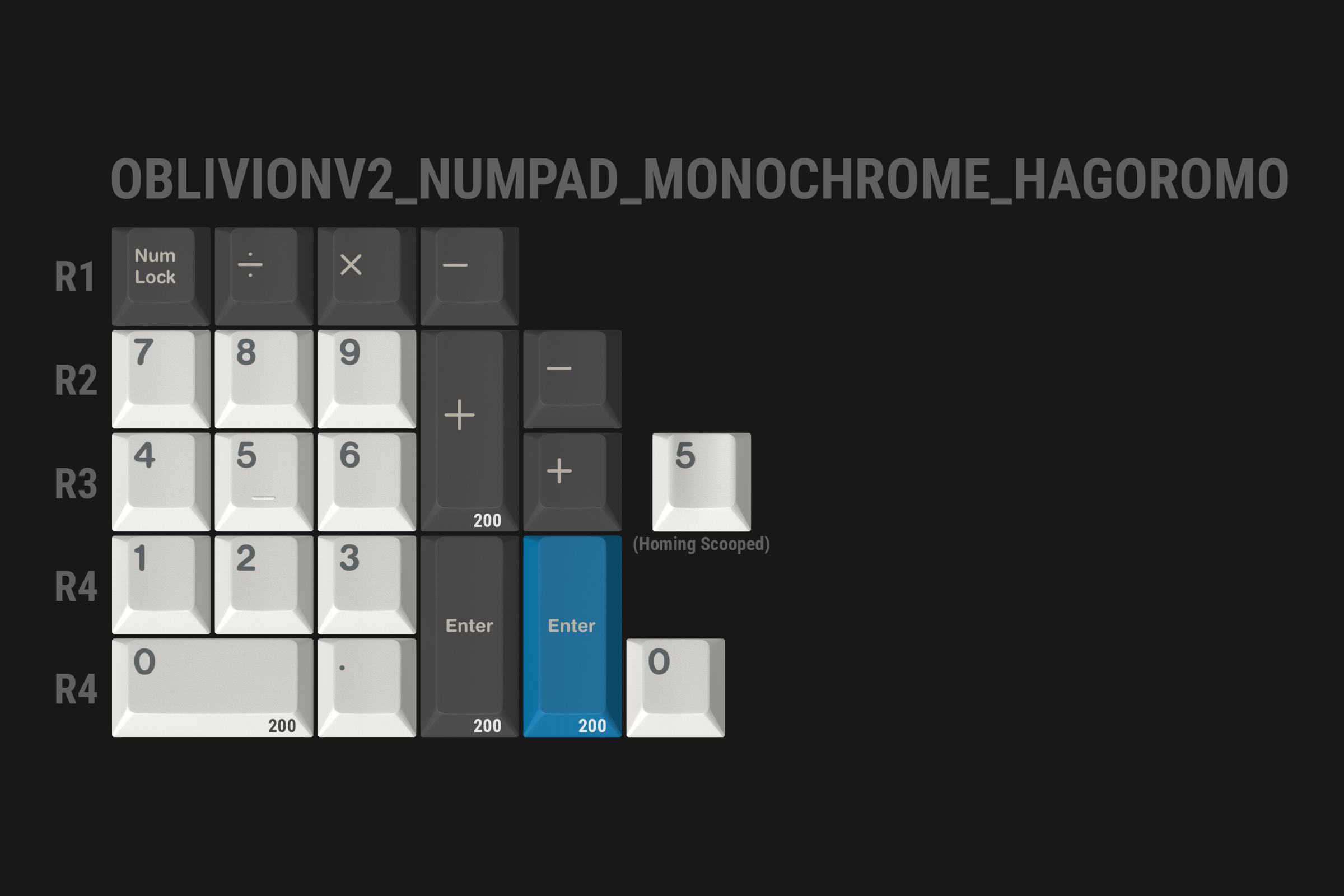 GMK Oblivion V2 - Orders Open - 10% Discount ACTIVE image 89