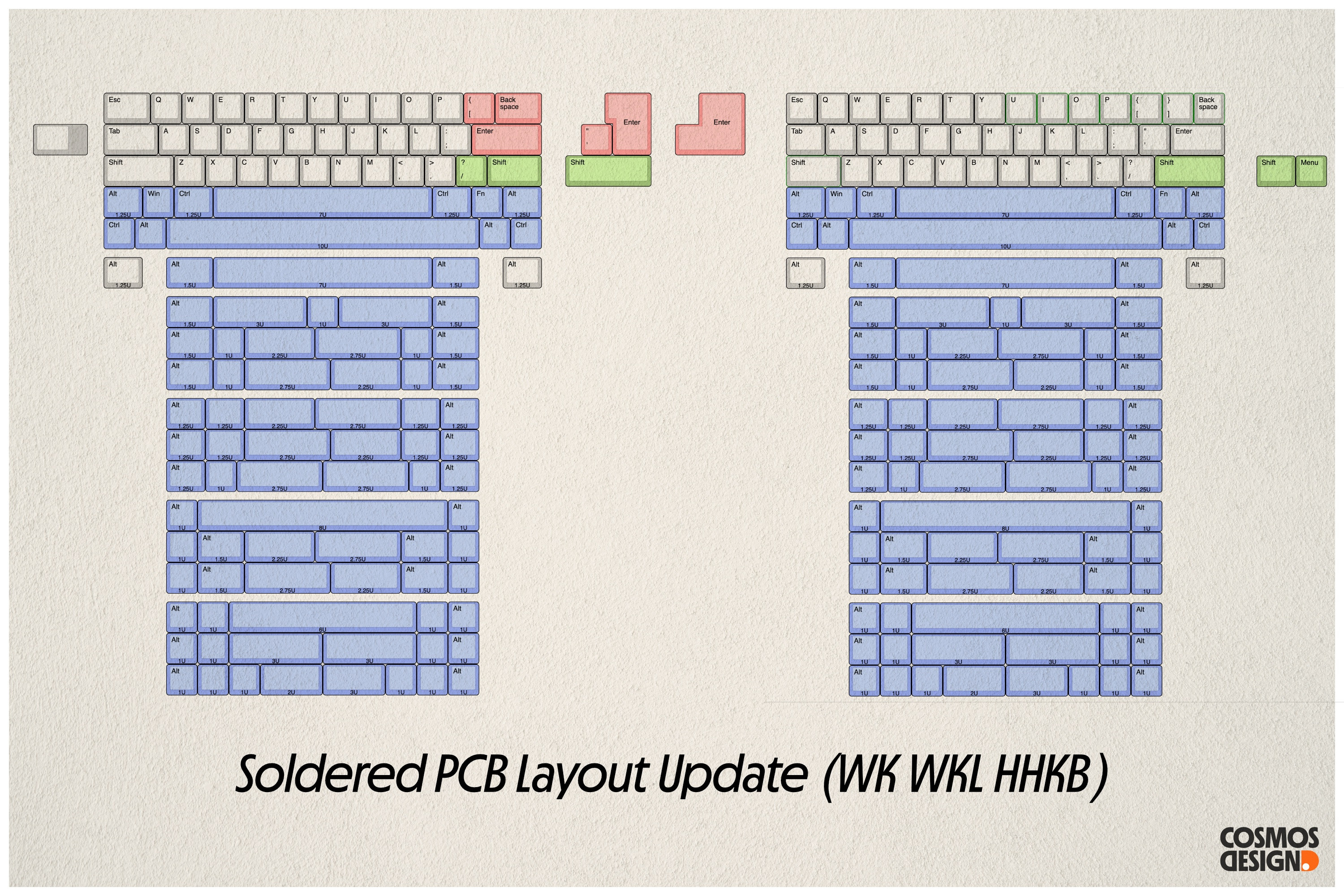 OG40 - 40% "Cherry flavoured" wireless keyboard (proto photos updated 11/8) image 26