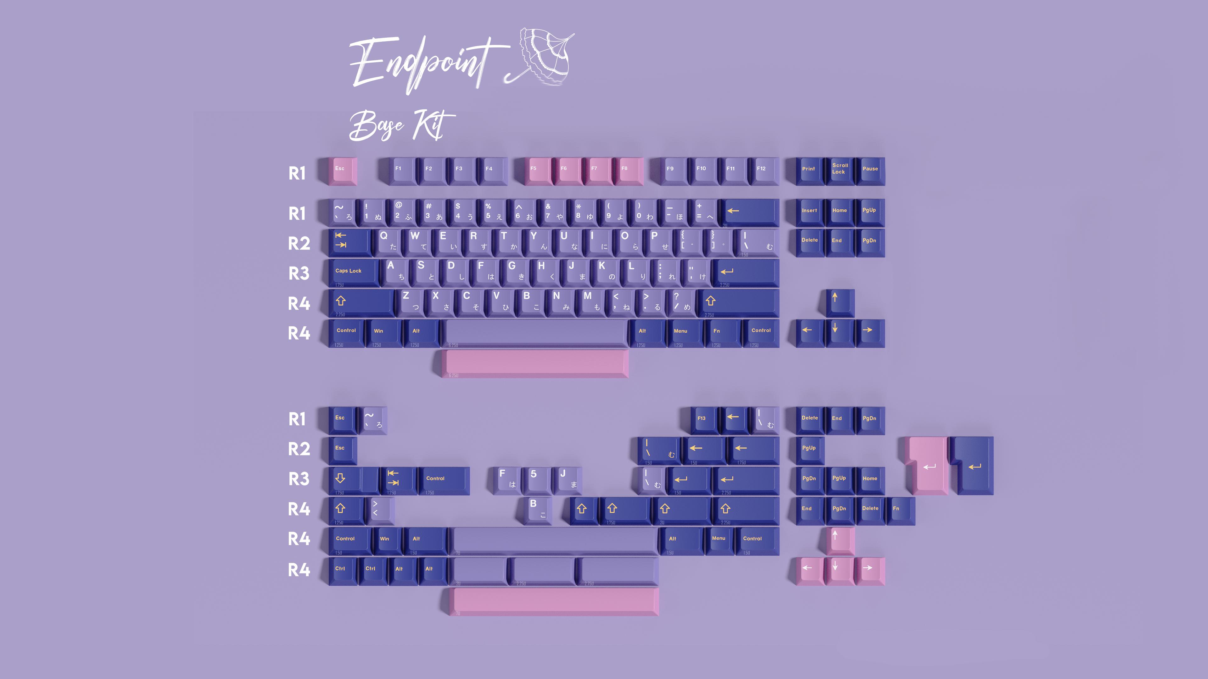 Endpoint image 8