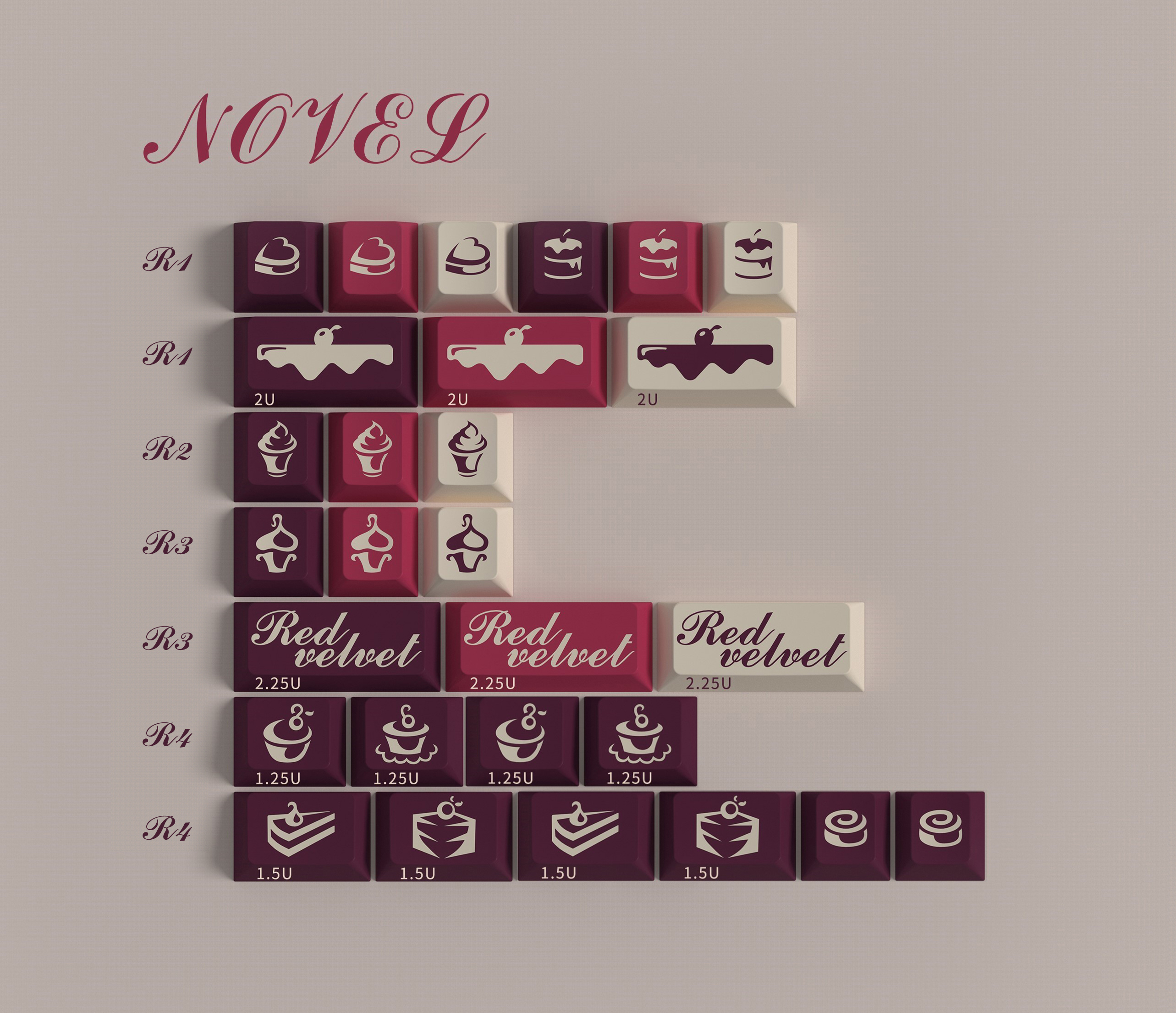 Zero-G Studio X DMK ABS double shot theme keycap "Red Velvet" image 8