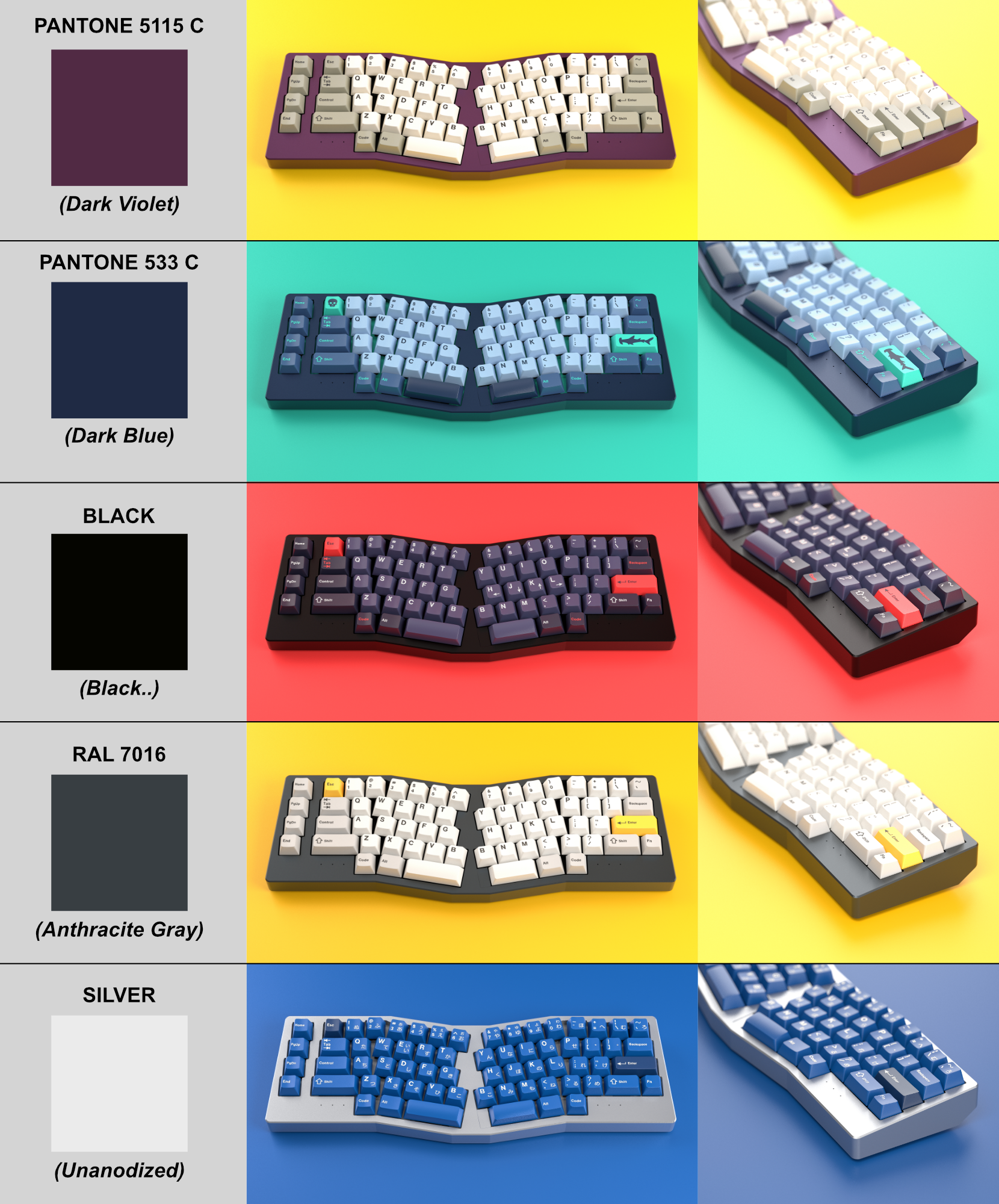 BMEK - "Alice x HHKB" | GB Completed image 21