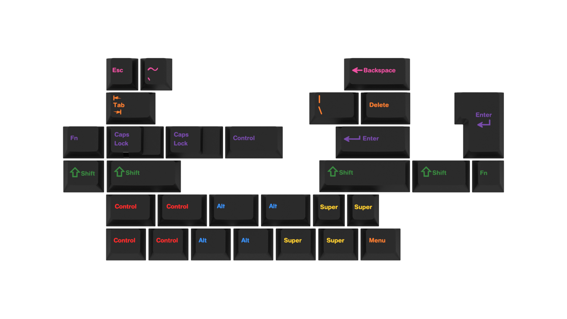 GMK Black Modi - WoB Addon Kit image 2