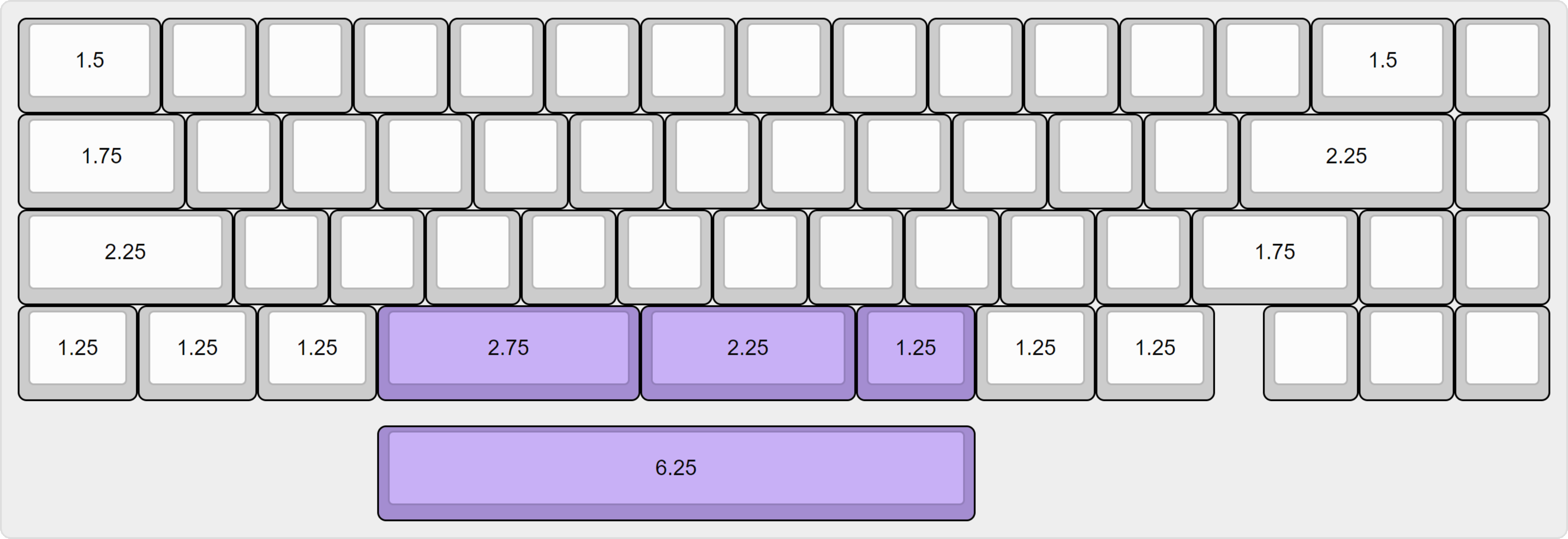 Rocky Elbert - A Budget, Through-Hole 45% Keyboard | GB Closed image 4