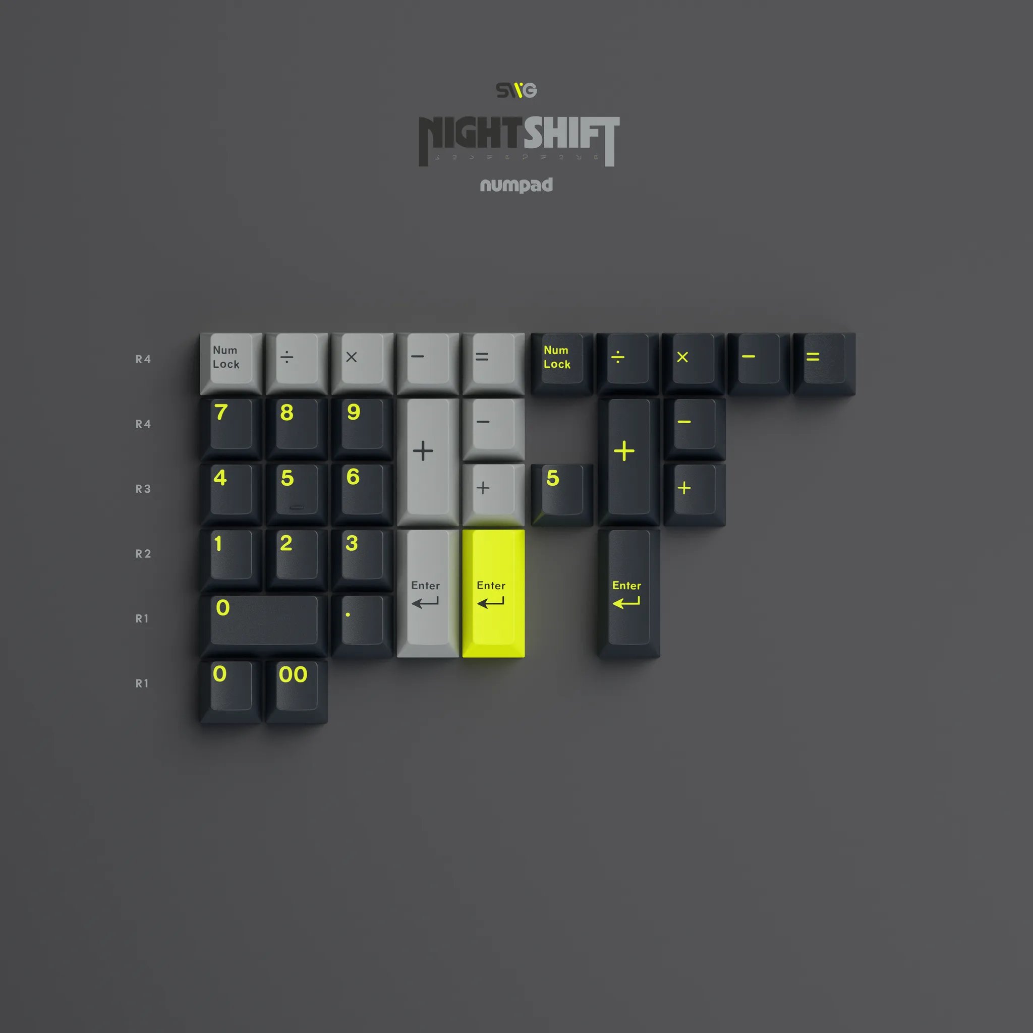 Numpad