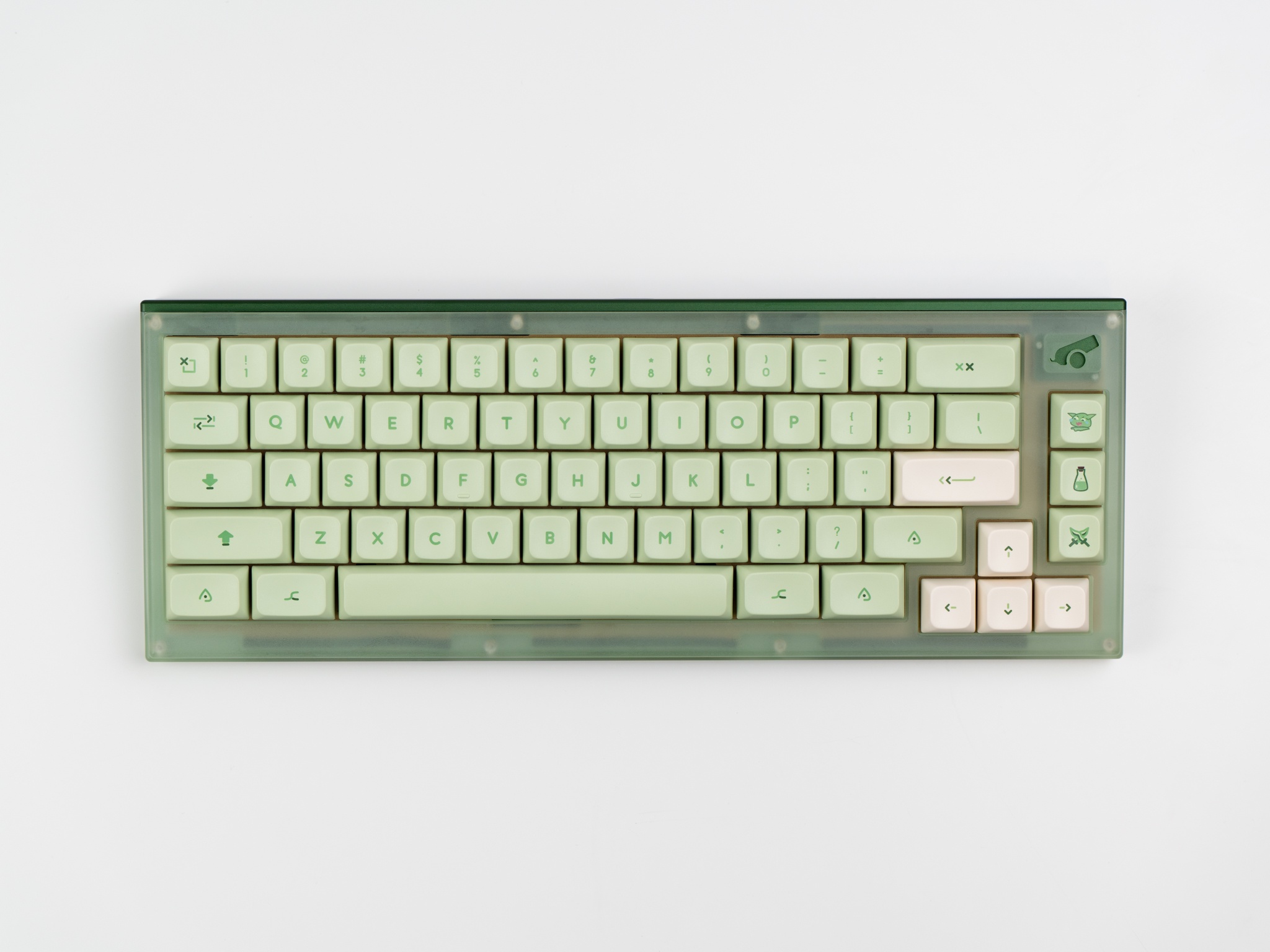 PBS Goblin Mode | GB over- all kits will be made image 11