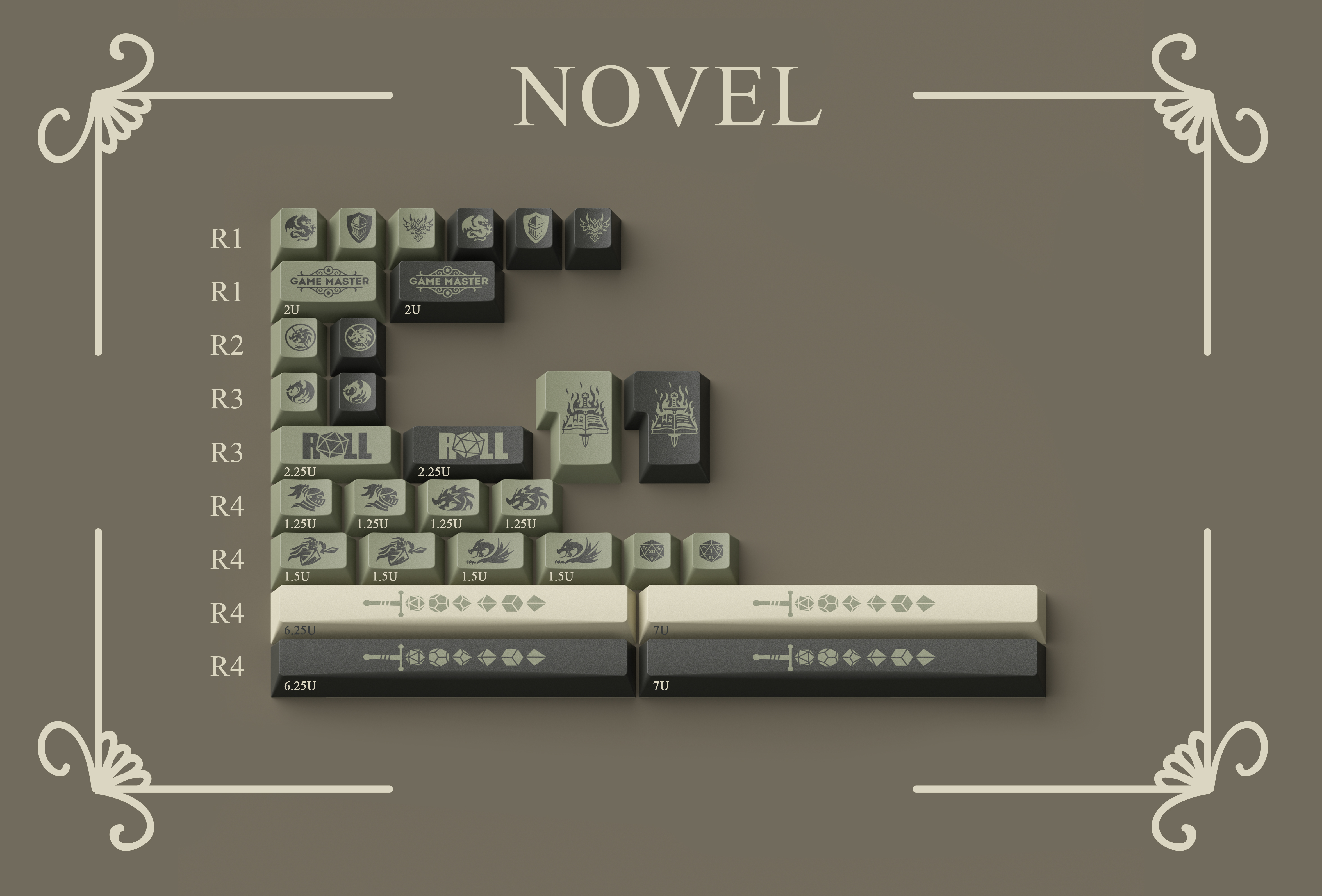 Zero-G Studio X Domikey PBT Keycap Set "Game Master" image 11