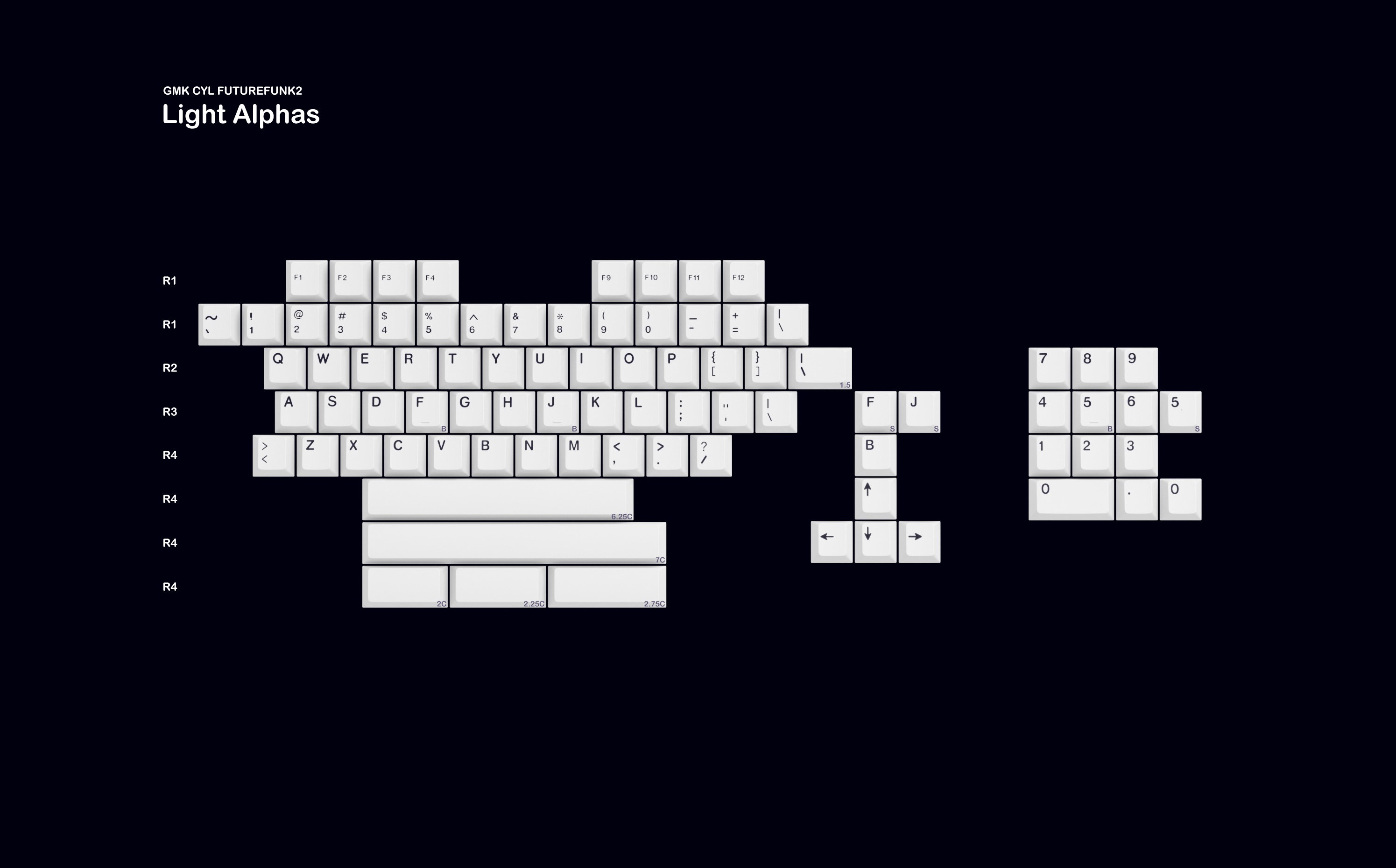 GMK FUTUREFUNK2 (Feb 14 – Mar 16) [GB Fulfilled, Extras In-Stock] image 4