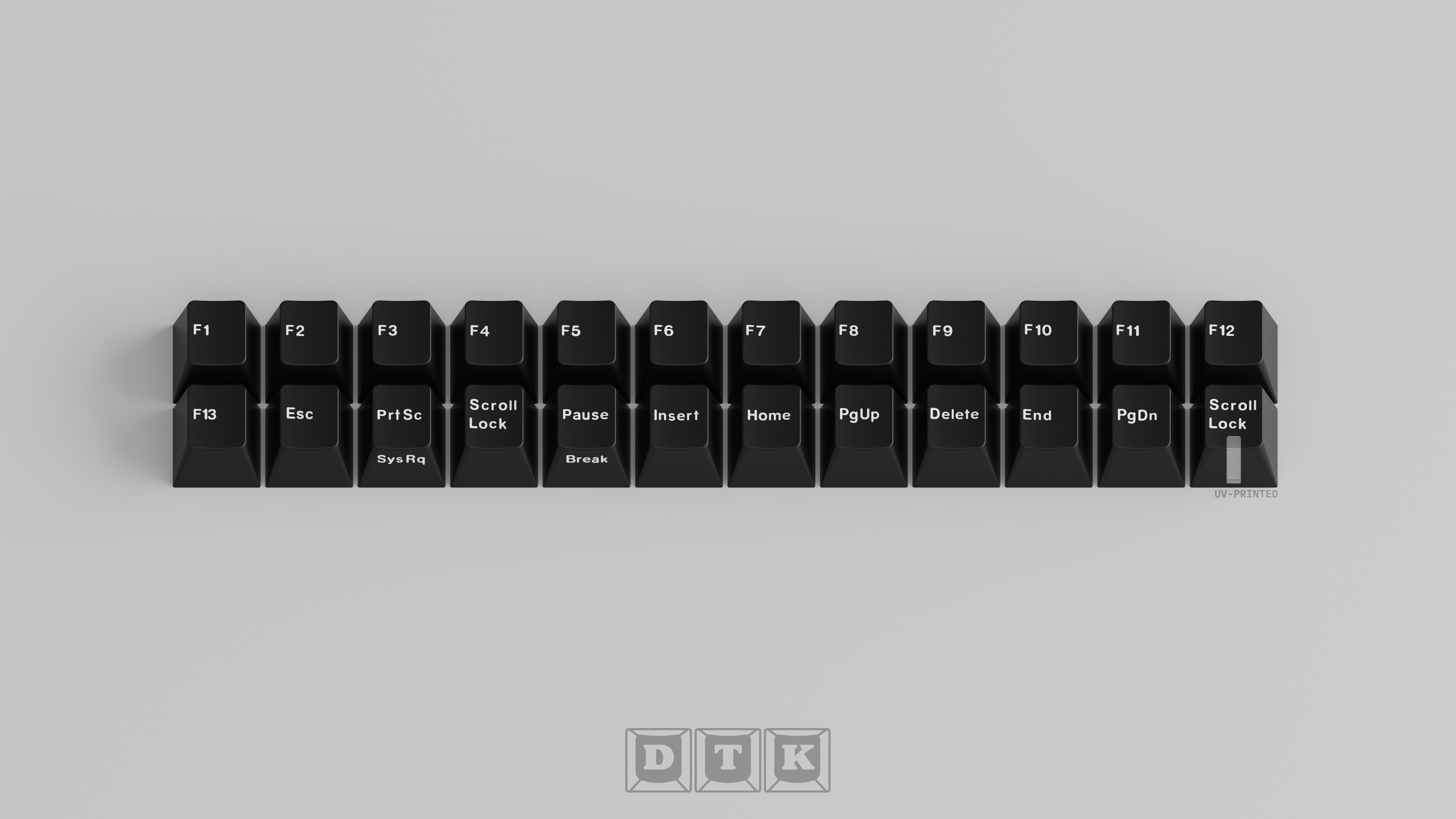 GMK Wob/Dolch R0 image 2