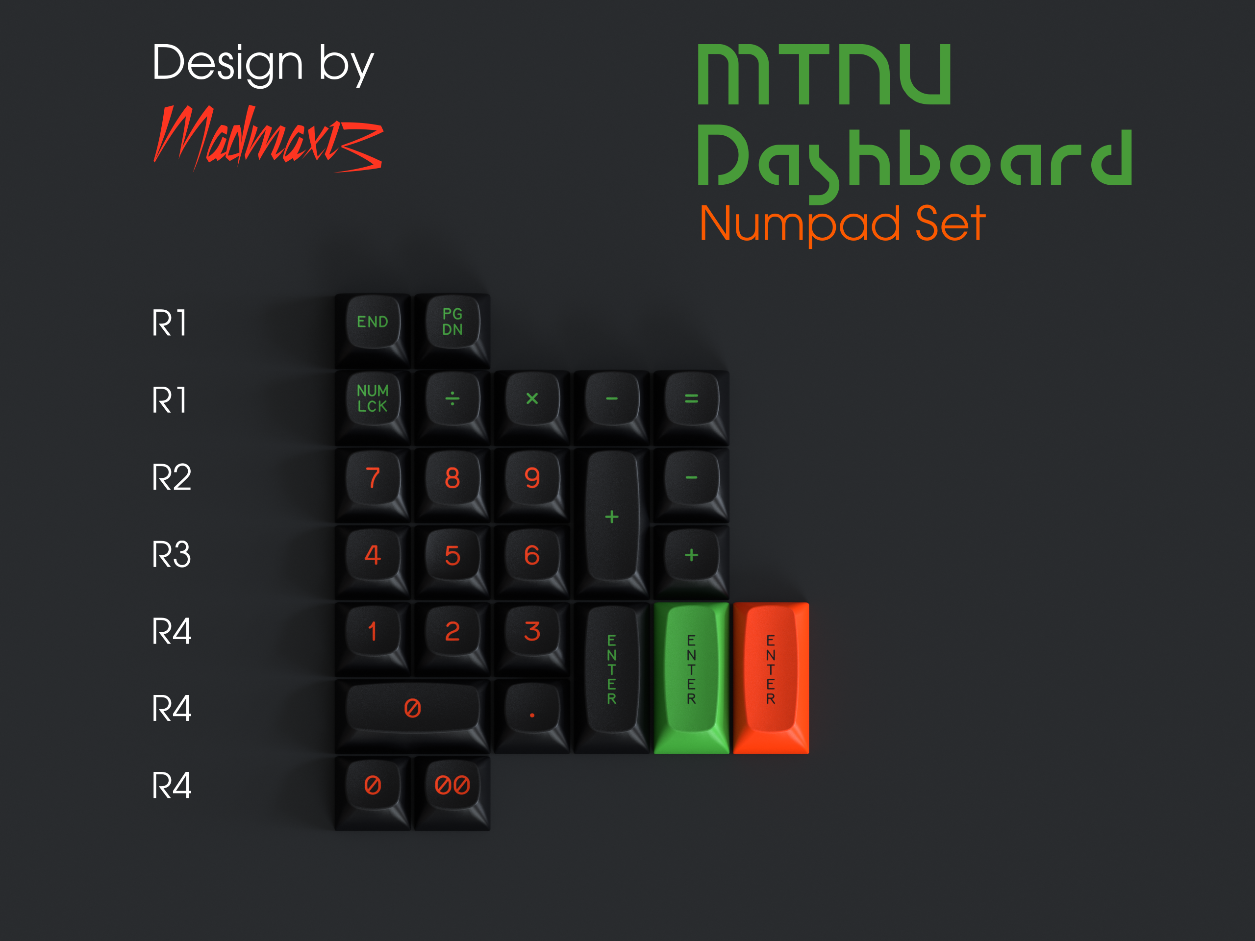 GMK MTNU Dashboard-Closed, respinning to PBS image 9