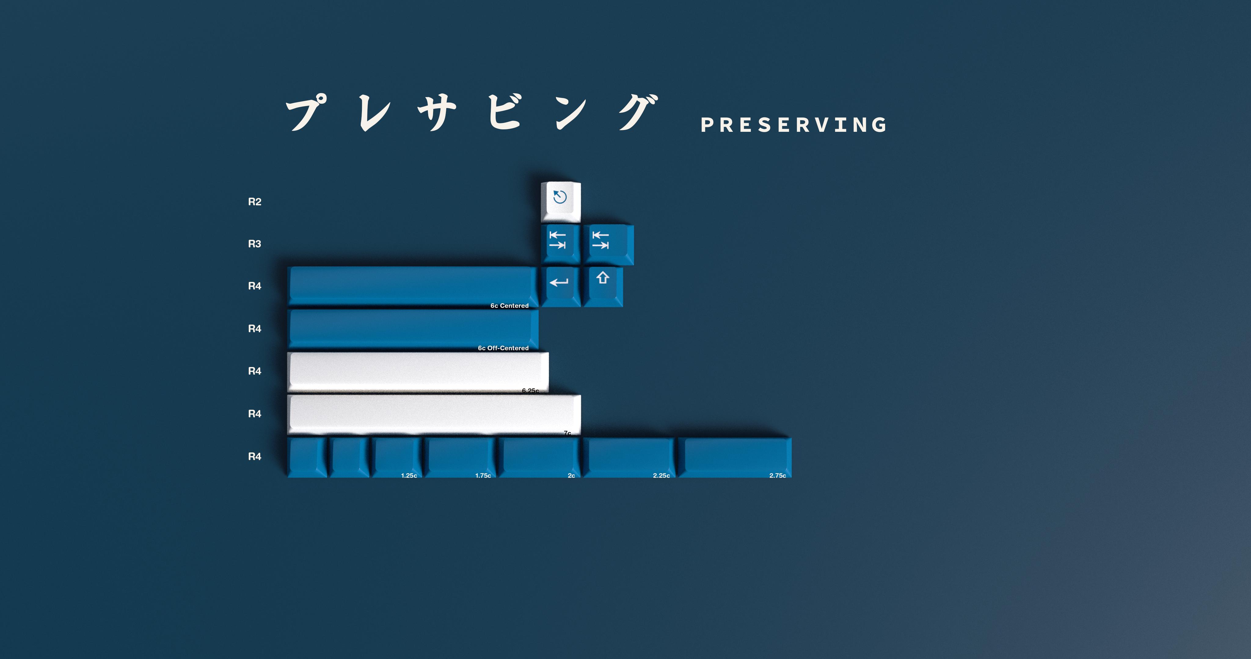 GMK Masterpiece image 7