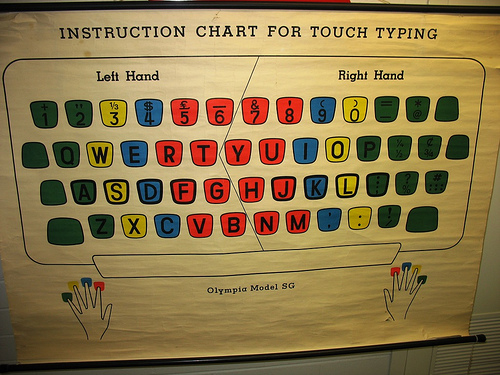 PBS-Kids Typewriter | 40% Layout updated image 19